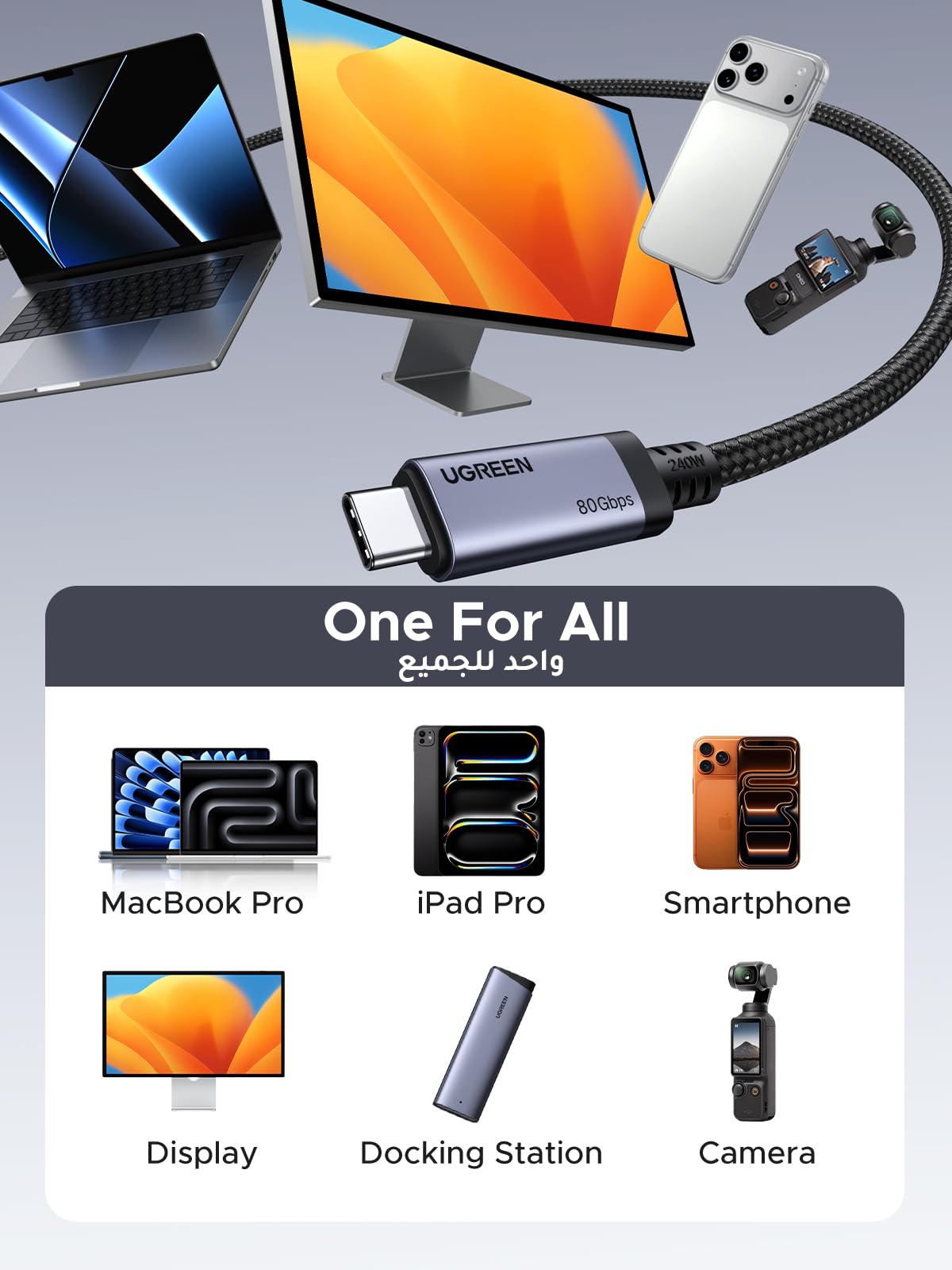 UGREEN Cable USB-C Gen4 240W (80Gbps, USB 4.0, 16K/8K 60Hz)