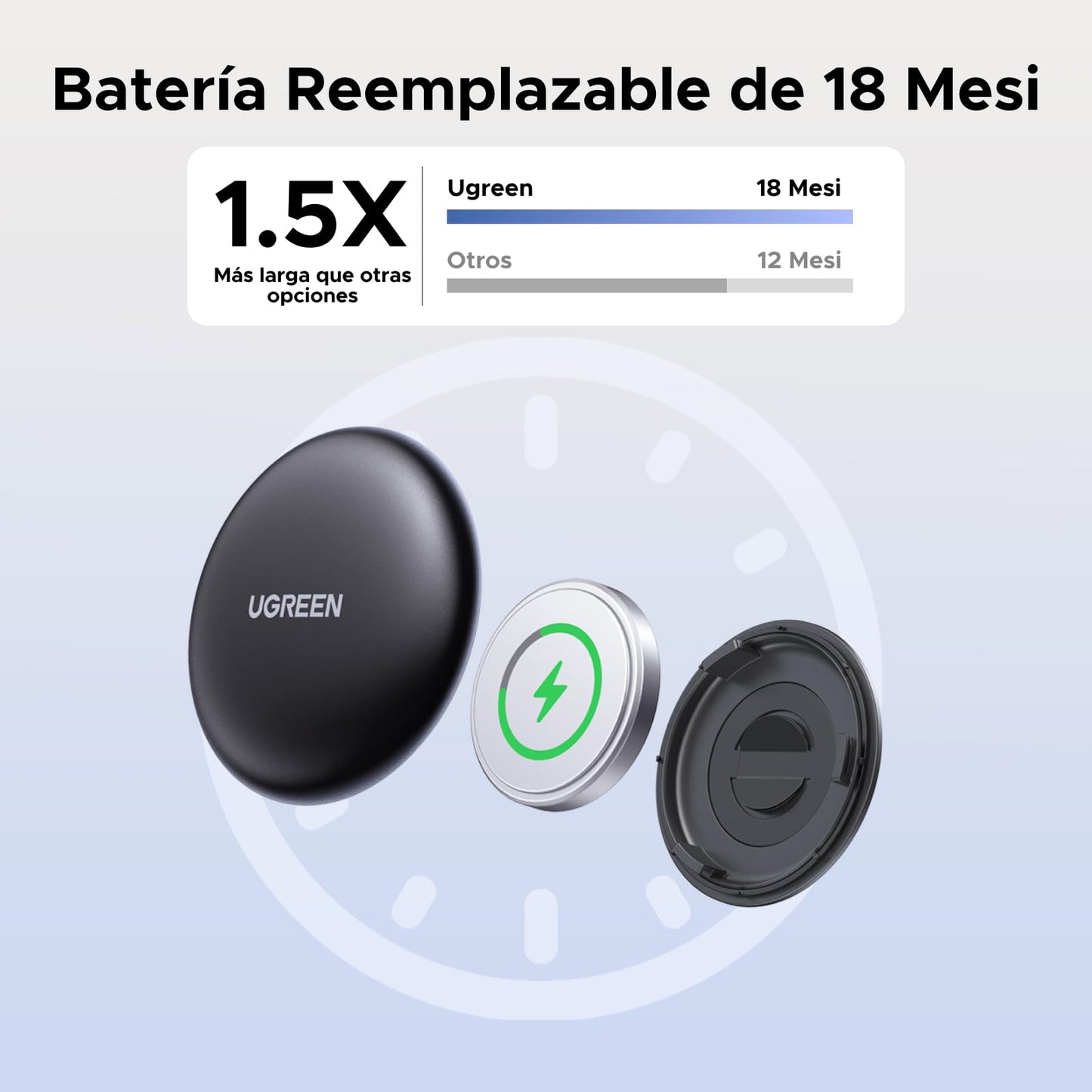 UGREEN FineTrack Mini Tag Localizador Bluetooth SmartTag Tracker Soporte iOS Batería de 18 Meses Rastreador