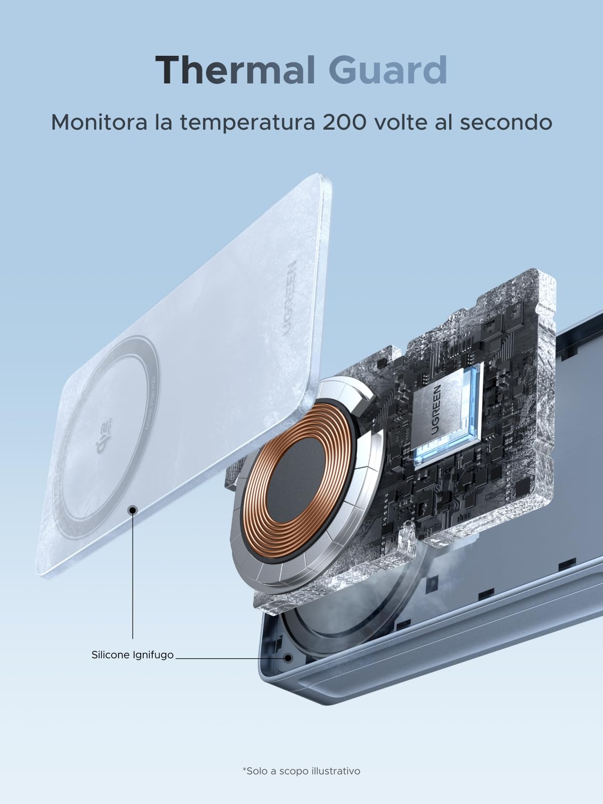 UGREEN MagFlow Caricatore Wireless, Stazione Di Ricarica 2 In 1 Per UGREEN MagFlow Caricatore Wireless, Stazione Di Ricarica 2 In 1 Per