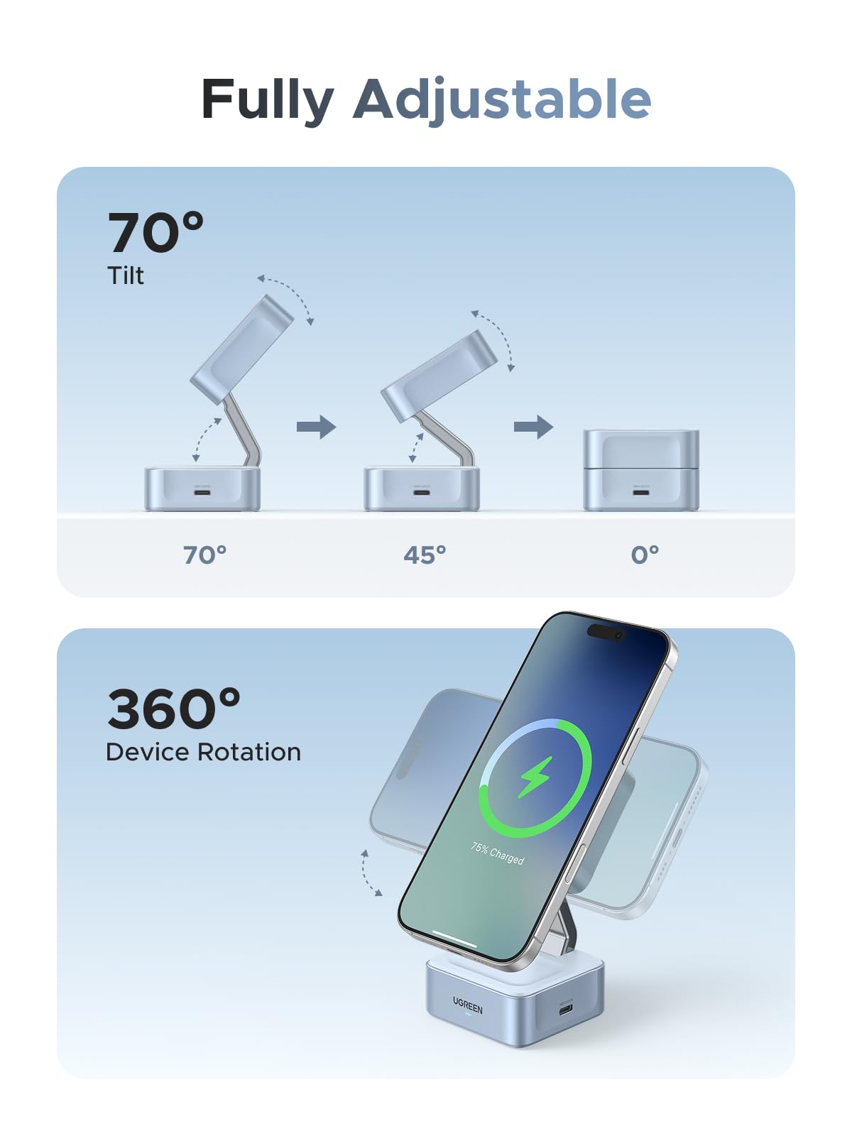 UGREEN MagFlow Wireless Charger 25W 2-in-1 wireless charger