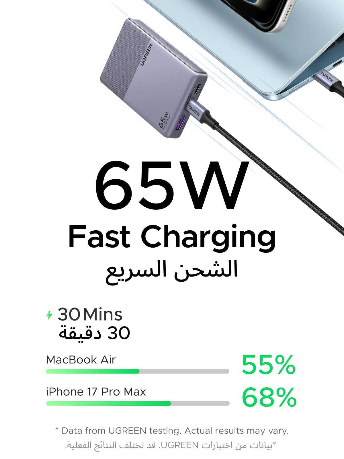 UGREEN Nexode Air 65W Charger Slim