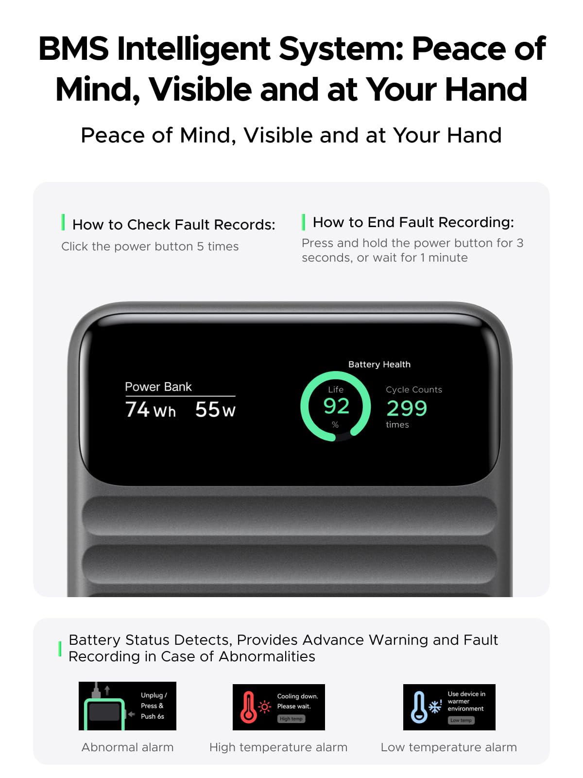 UGREEN Nexode Power Bank 20000mAh 45W with Built-in USB-C Cable Smart Display