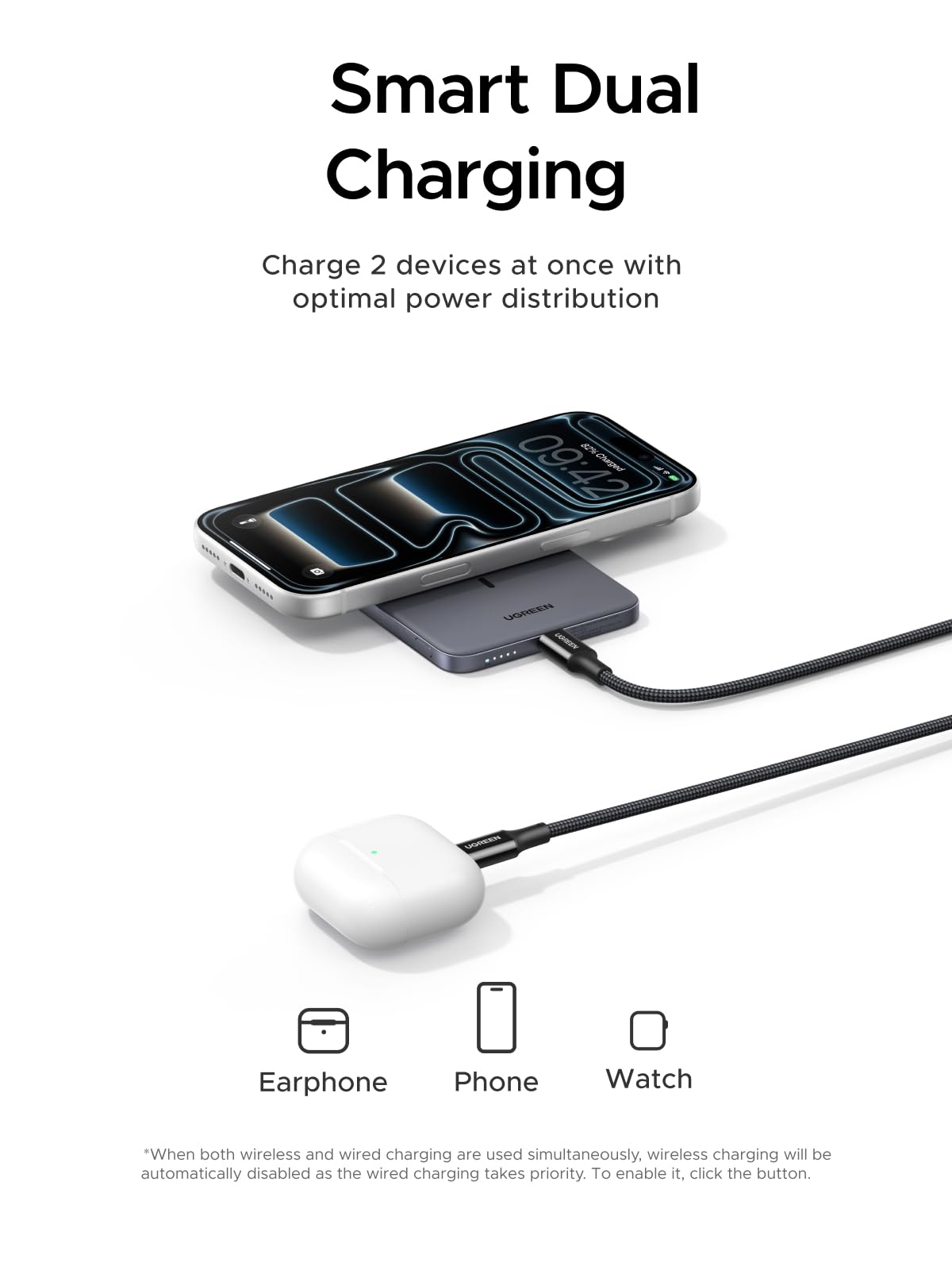UGREEN MagFlow Air Magnetic Power Bank (5000mAh, Qi2 15W)