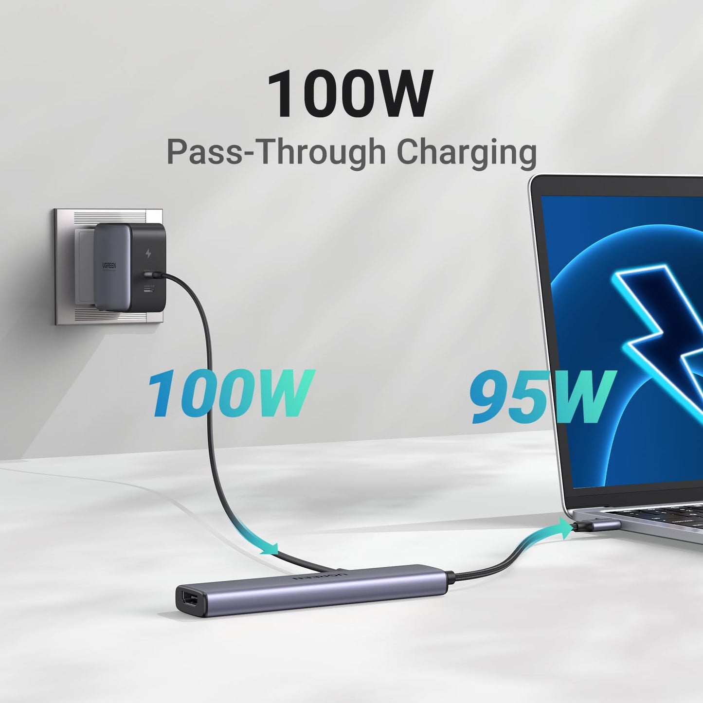 UGREEN USB-C Hub 5 in 1