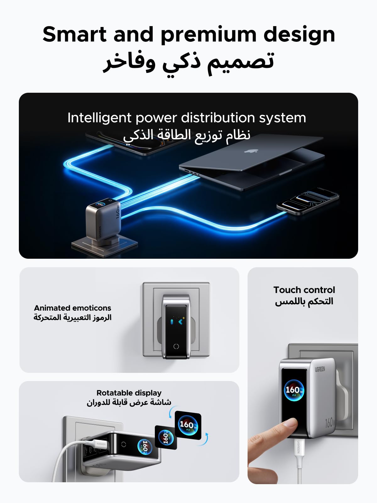 شاحن UGREEN Nexode Pro بقوة 160 واط مزود بـ 5 منافذ USB-C
