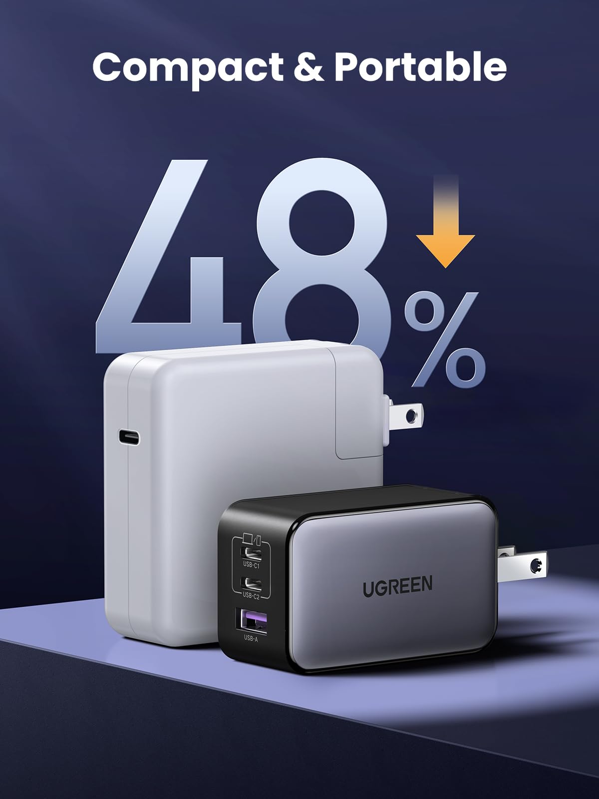 UGREEN Nexode 100W 2-Port Charger