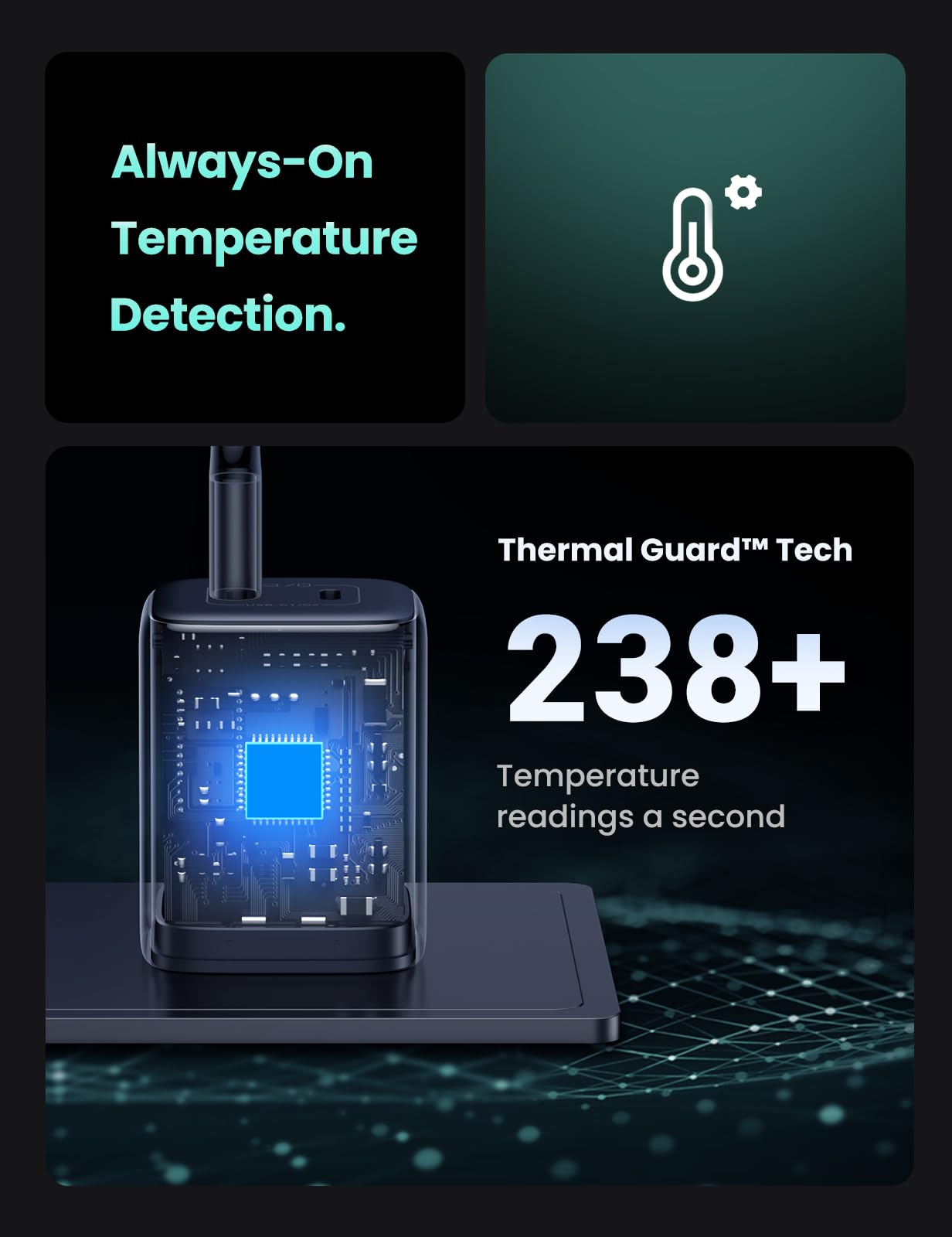 UGREEN Nexode 45W 2-Port Charger – UGREEN Official Site