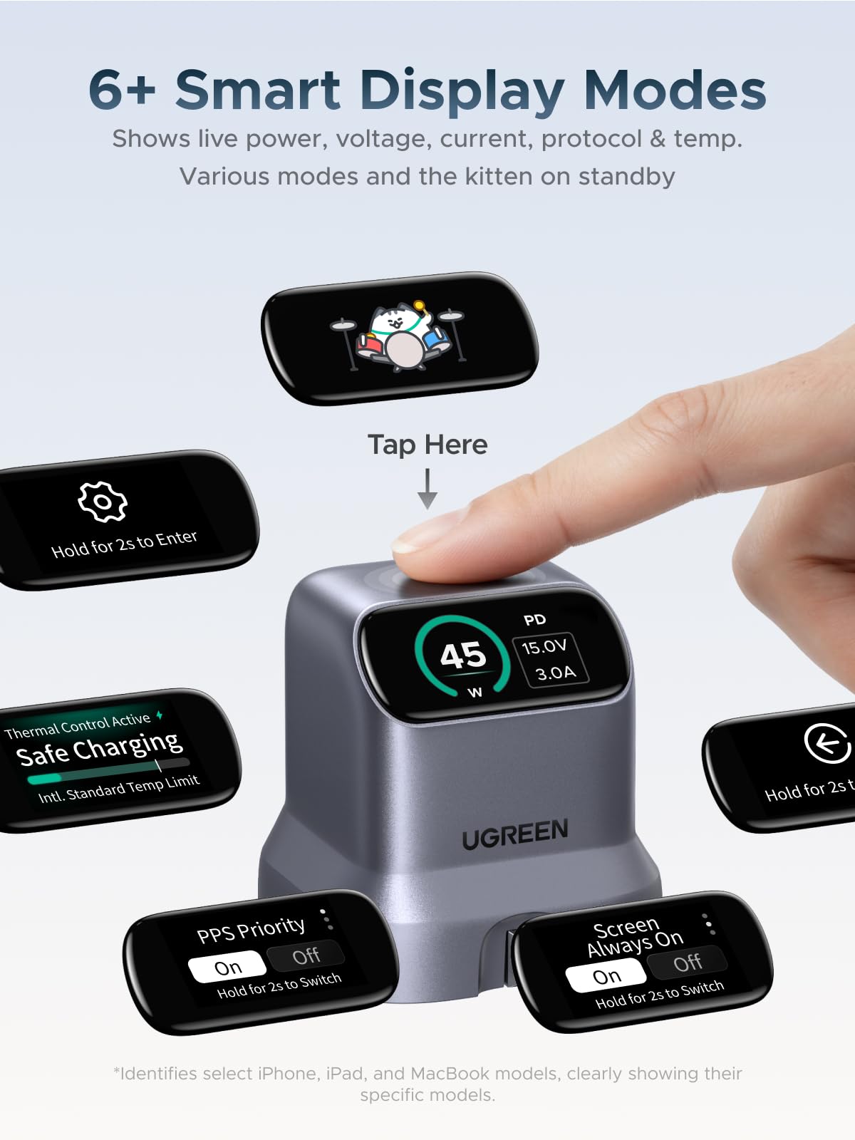 UGREEN Nexode Pro 45W USB-C Charger with Smart Display, GaN Fast Charger
