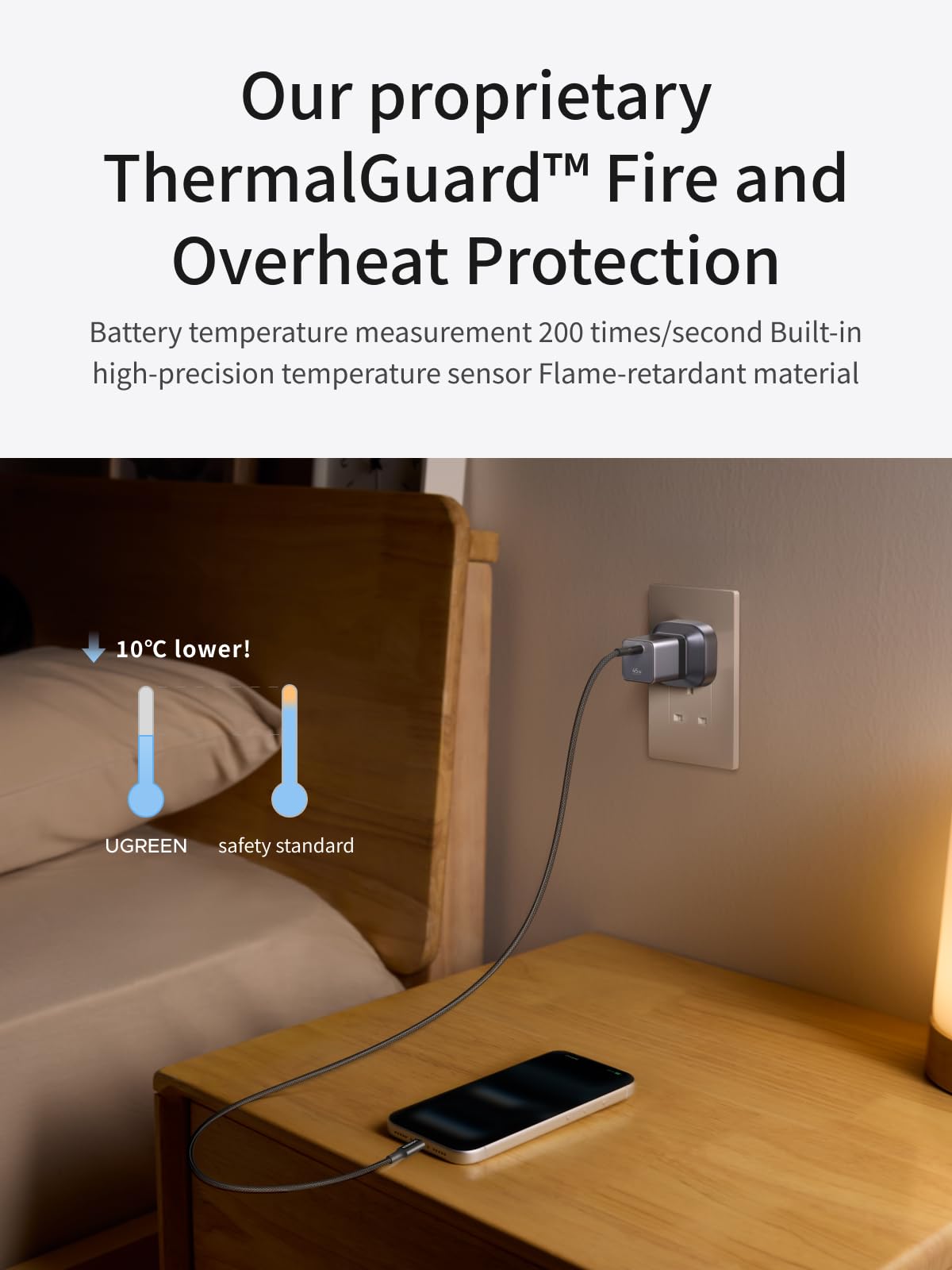 UGREEN Nexode Air 45W Charger