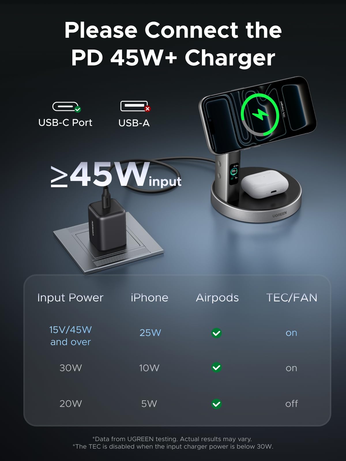 UGREEN MagFlow Pro 2-in-1 Magnetic Wireless Charging Stand 25W