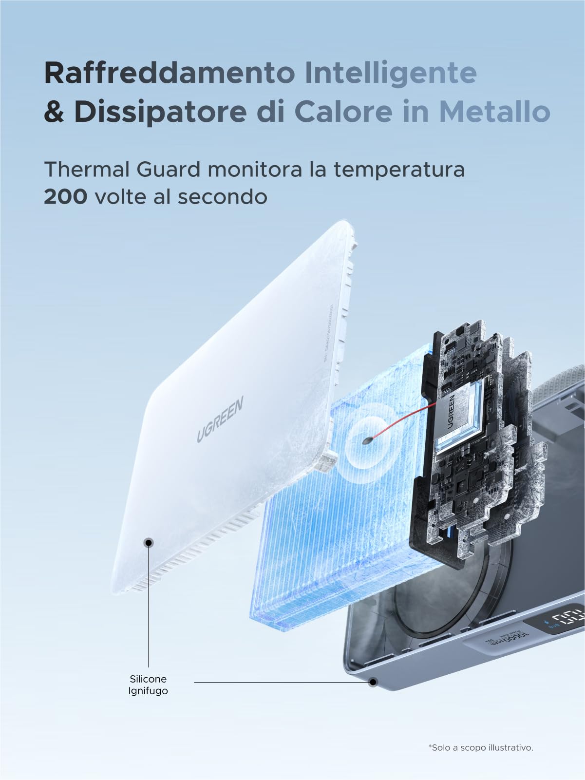 UGREEN Magflow Qi2 25W Power Bank 10000mAh a Induzione Magnetica