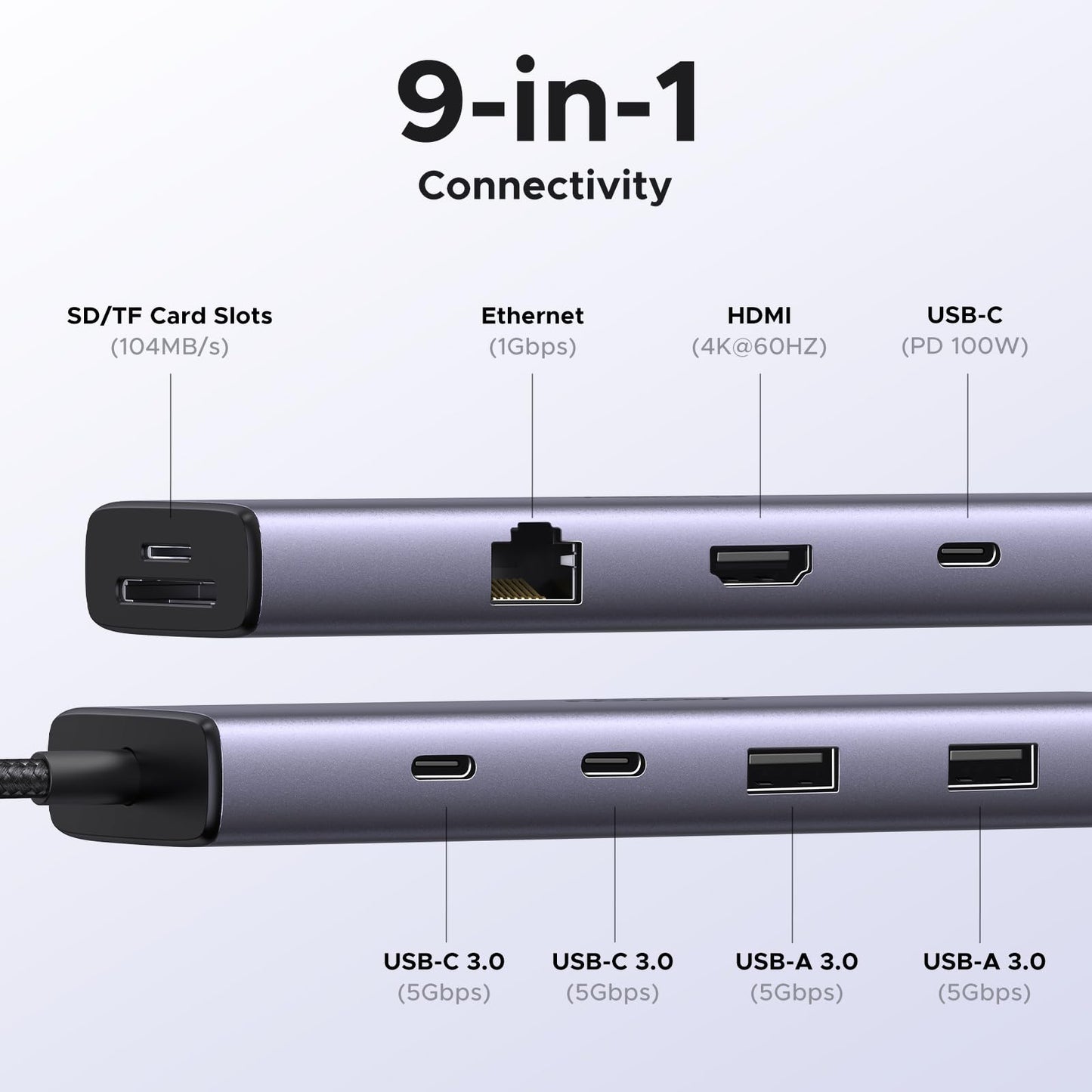 UGREEN 9’u 1 Arada USB-C Hub (4K HDMI)