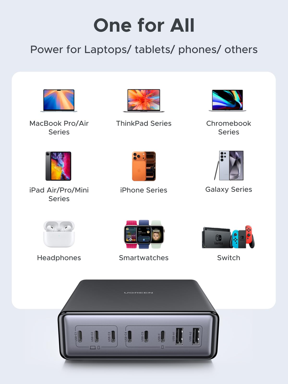 UGREEN Zapix 200W 8-Port Desktop Charger – UGREEN Official Site