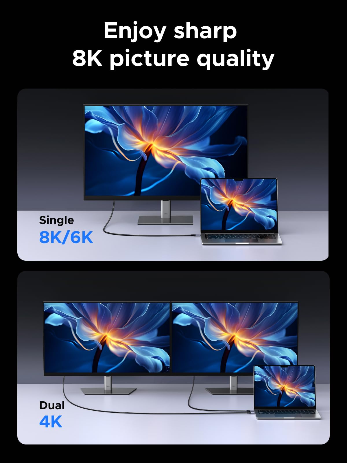 UGREEN 240W USB C Cable 40Gbps USB4.0 GEN3, 3FT