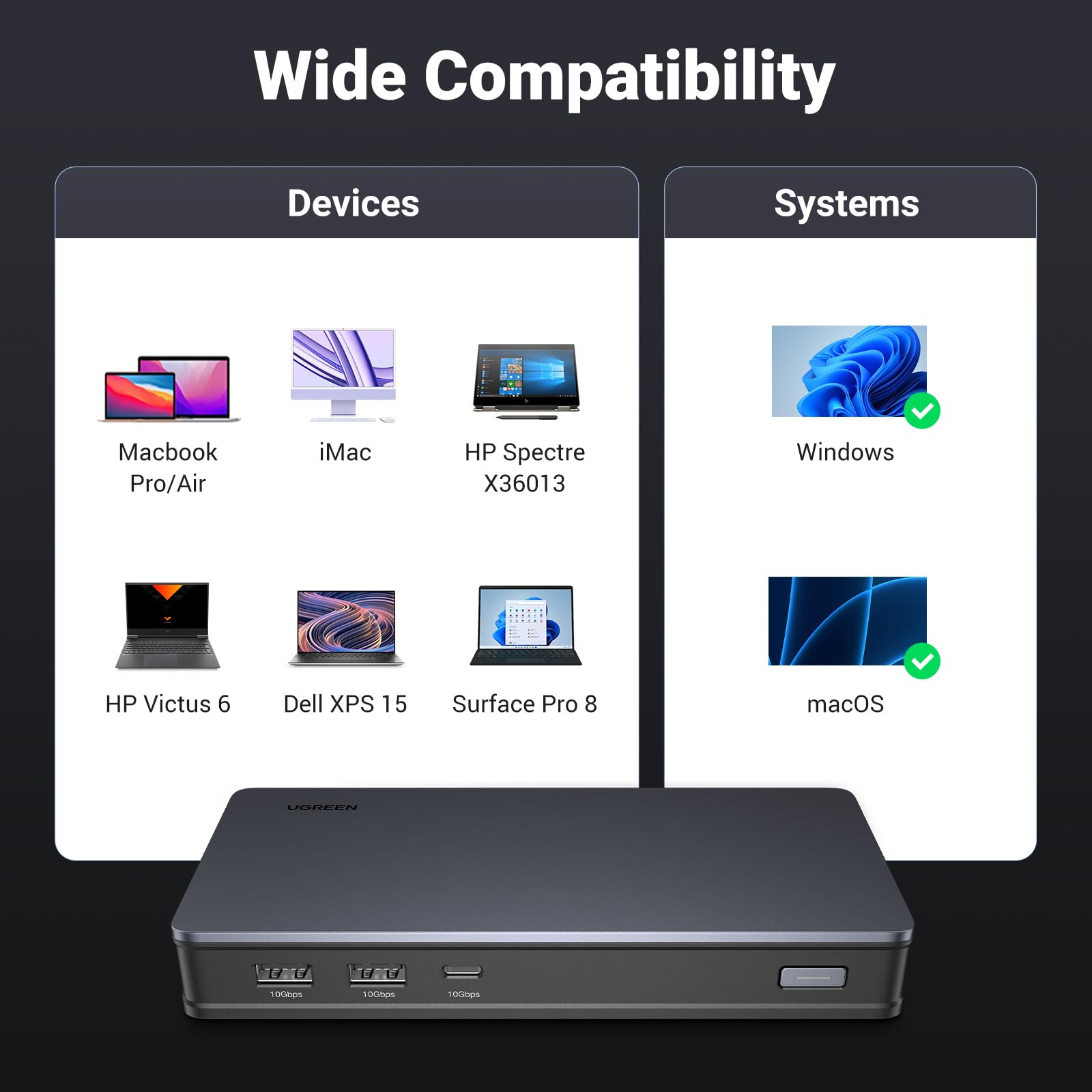 UGREEN Revodok Pro 209 9-in-1 DisplayLink Docking Station – UGREEN