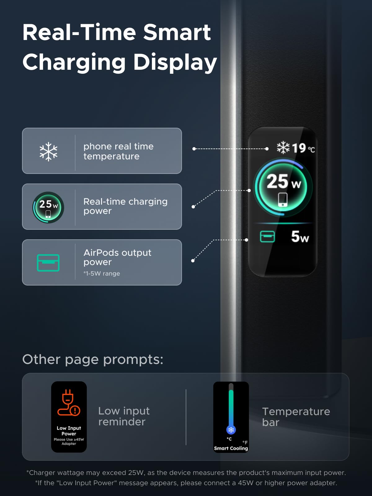 UGREEN MagFlow Pro 2-in-1 Magnetic Wireless Charging Stand 25W