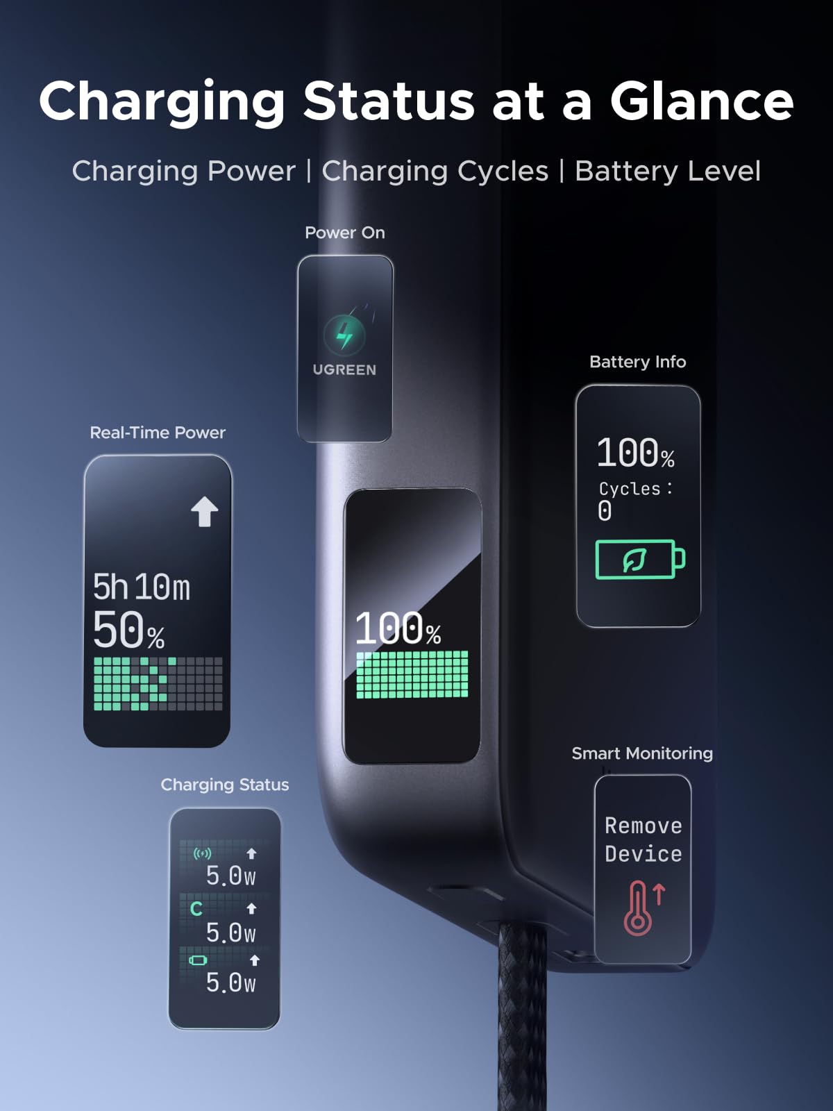 10000mAh 25W UGREEN MagFlow Pro برو باور بانك مغناطيسي