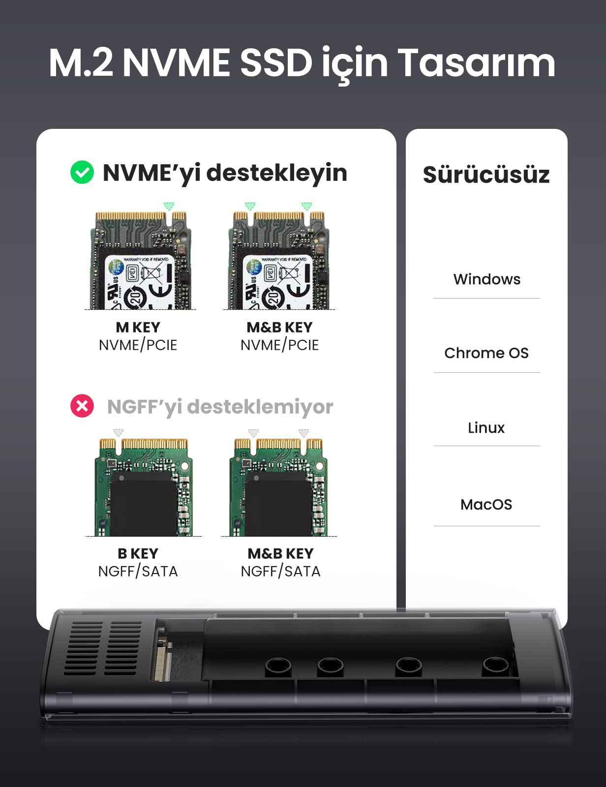 UGREEN USB-C dişi – M.2 M-Key SSD Kutusu (10G, C to C Kablo ile)