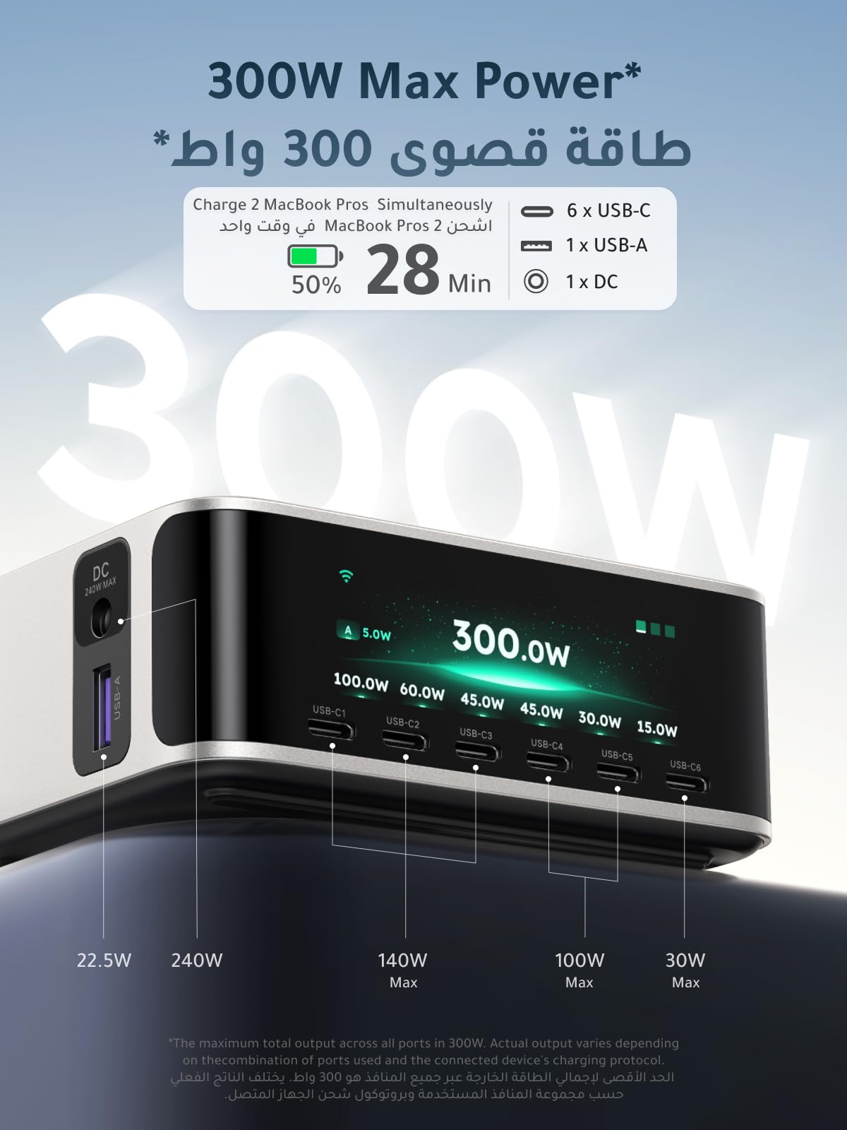 UGREEN Nexode Pro 300W 5-Port GaN Desktop Charger