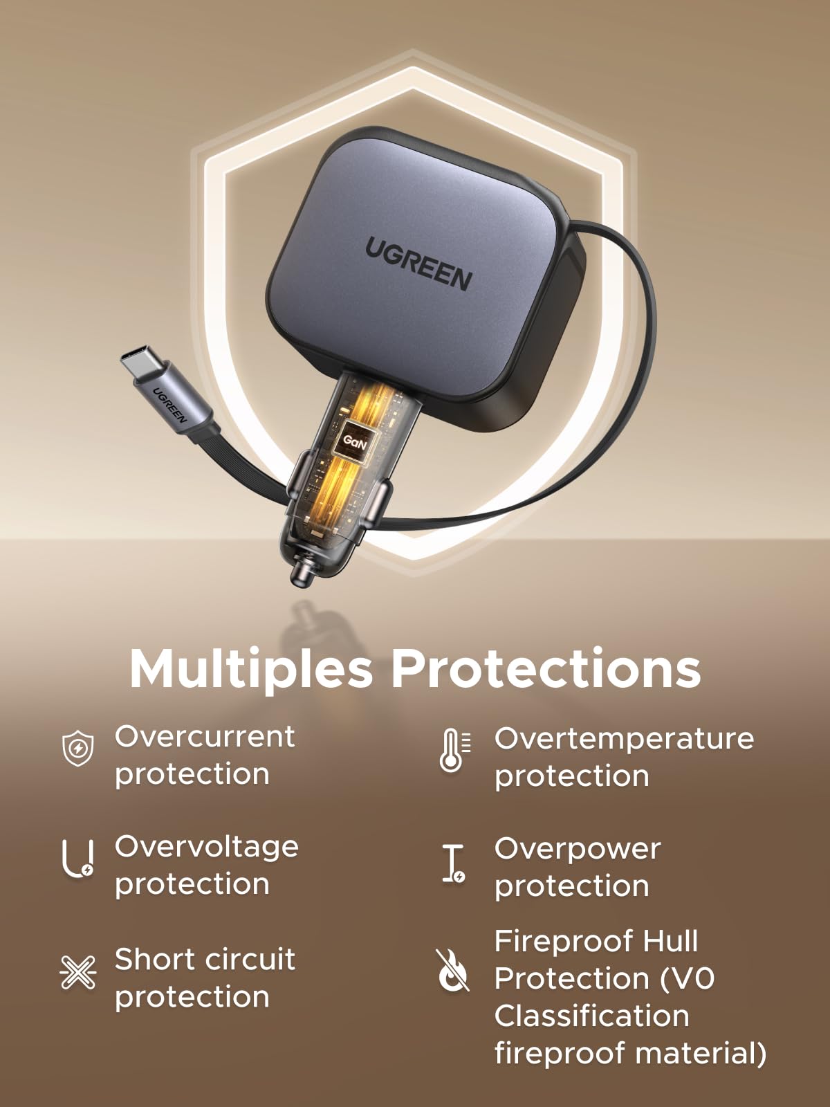 UGREEN Nexode Car Charger 145W with Retractable USB-C Cable