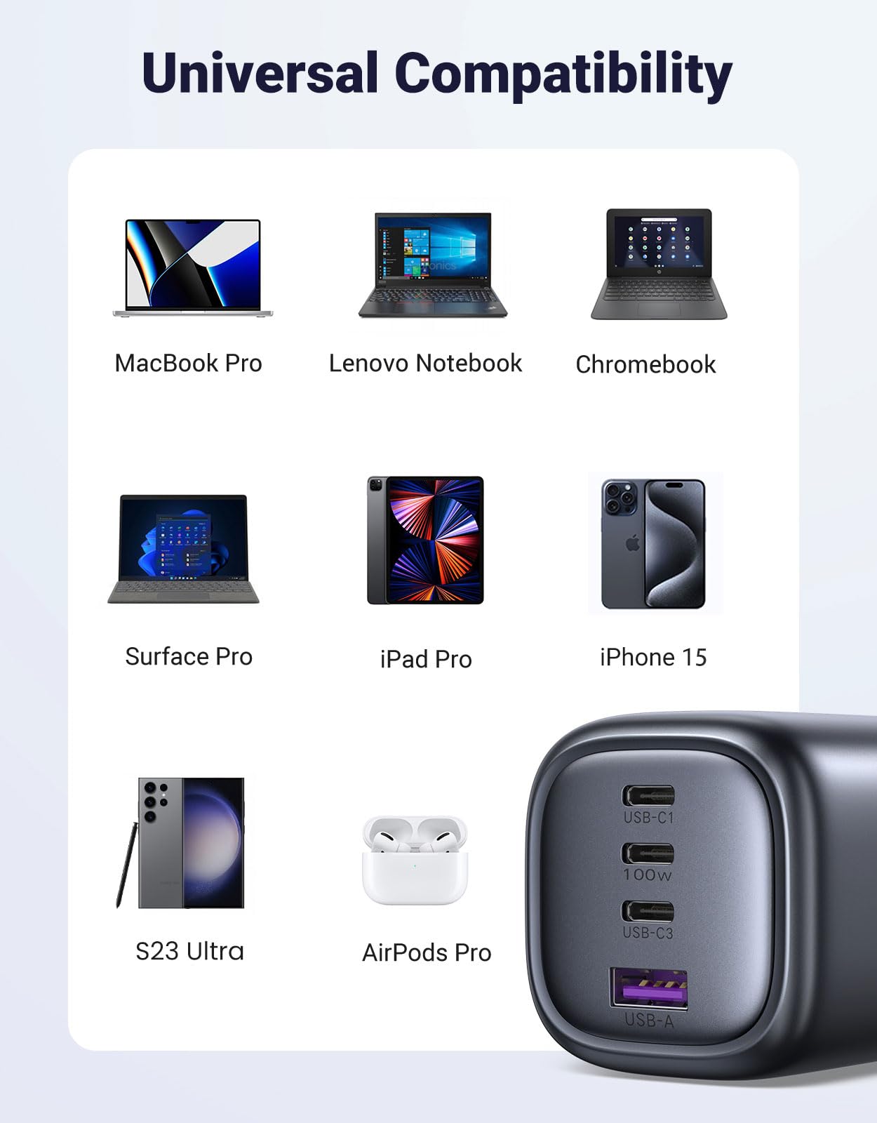 UGREEN Nexode شاحن GaN سريع أربعة منافذ 100 واط