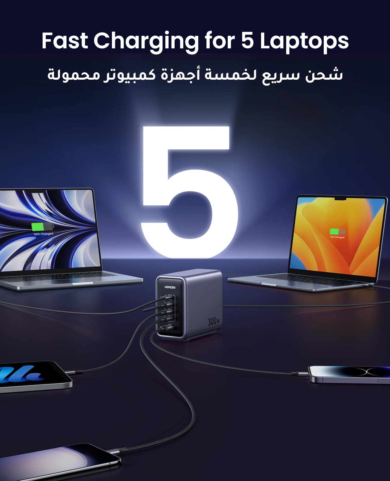 UGREEN Nexode شاحن مكتبي خمسة منافذ 300 واط