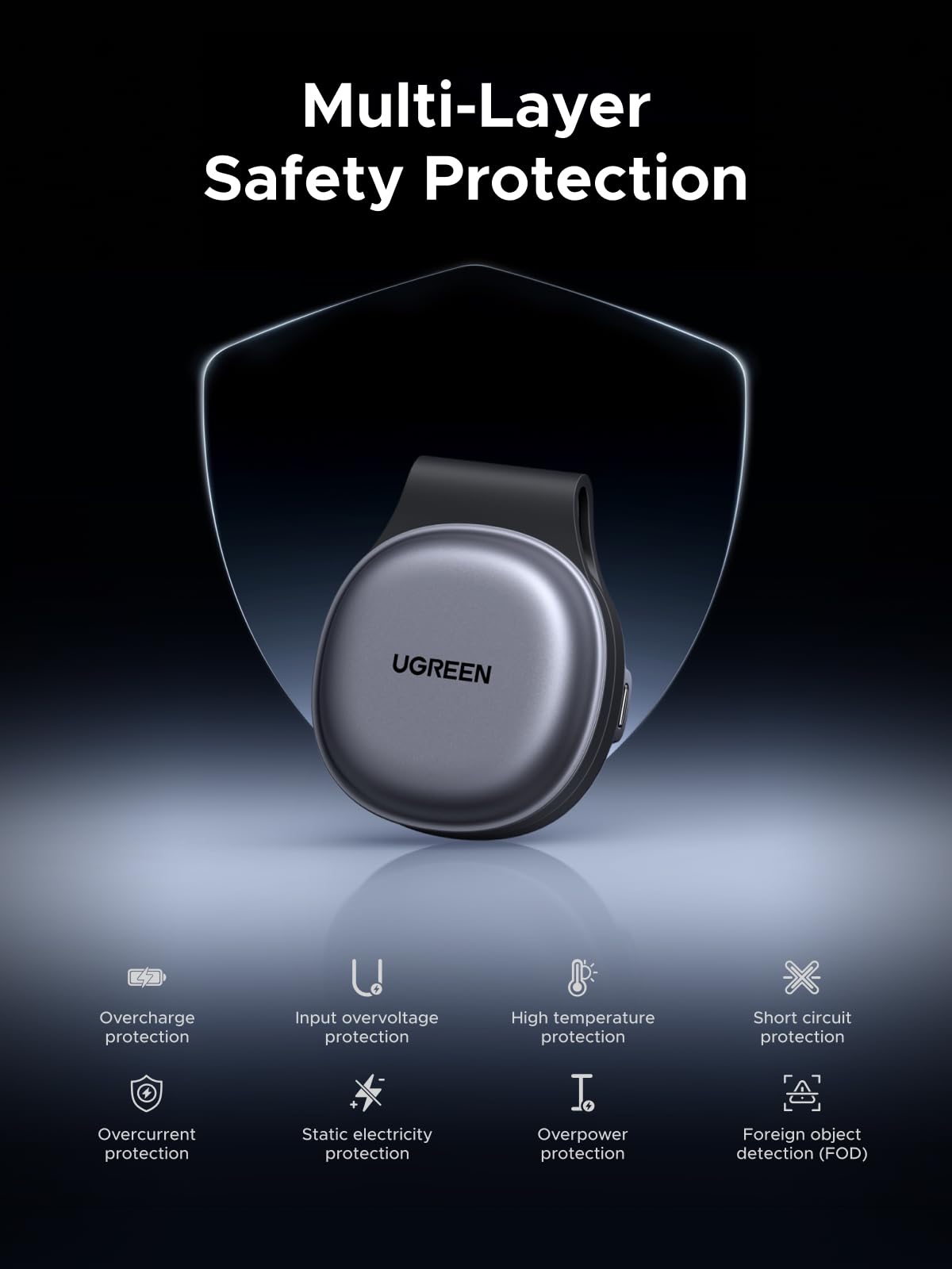 UGREEN MagFlow แท่นชาร์จไร้สายแบบแม่เหล็ก 2-in-1 พับเก็บได้ กำลังไฟ 25W