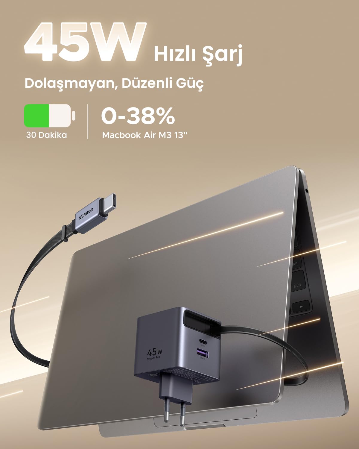 UGREEN Nexode Pro 45W 3 Port Şarj Cihazı (Geri Çekilebilir Kablolu)