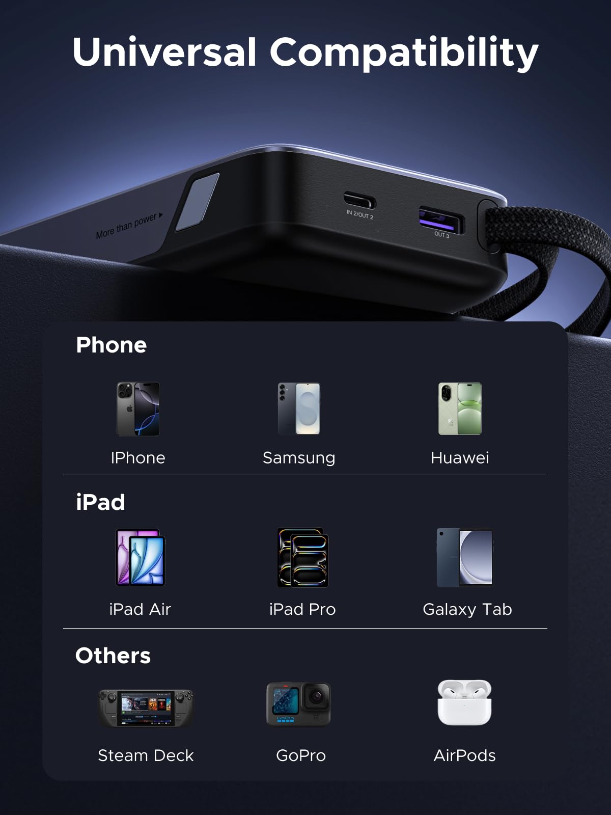 UGREEN Nexode Power Bank 45W 20000mAh