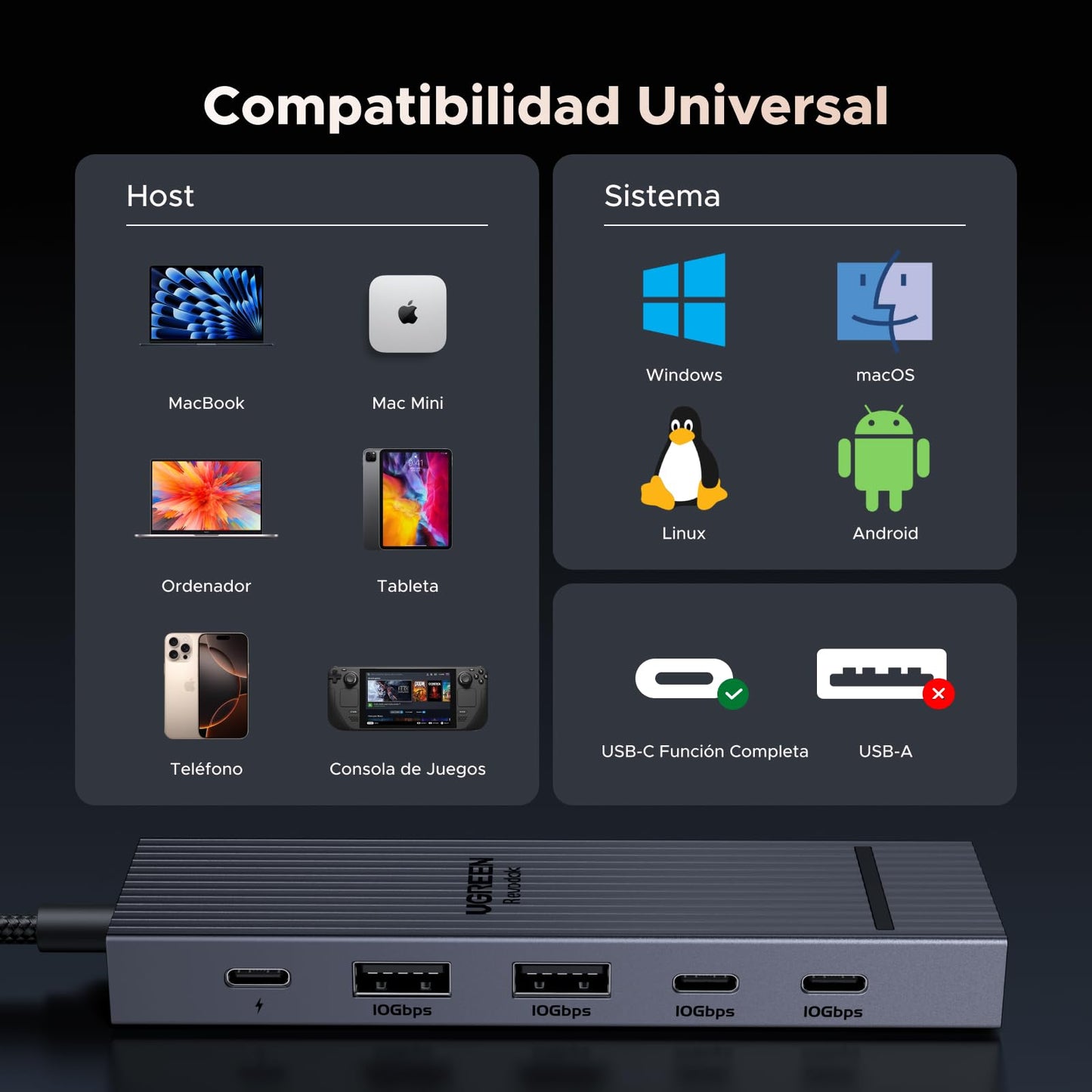 UGREEN Revodok Pro 106 10Gbps Hub USB C HDMI 4K 60Hz Adaptador Ladron Tipo C 3.2 Gen 2 PD 100W 