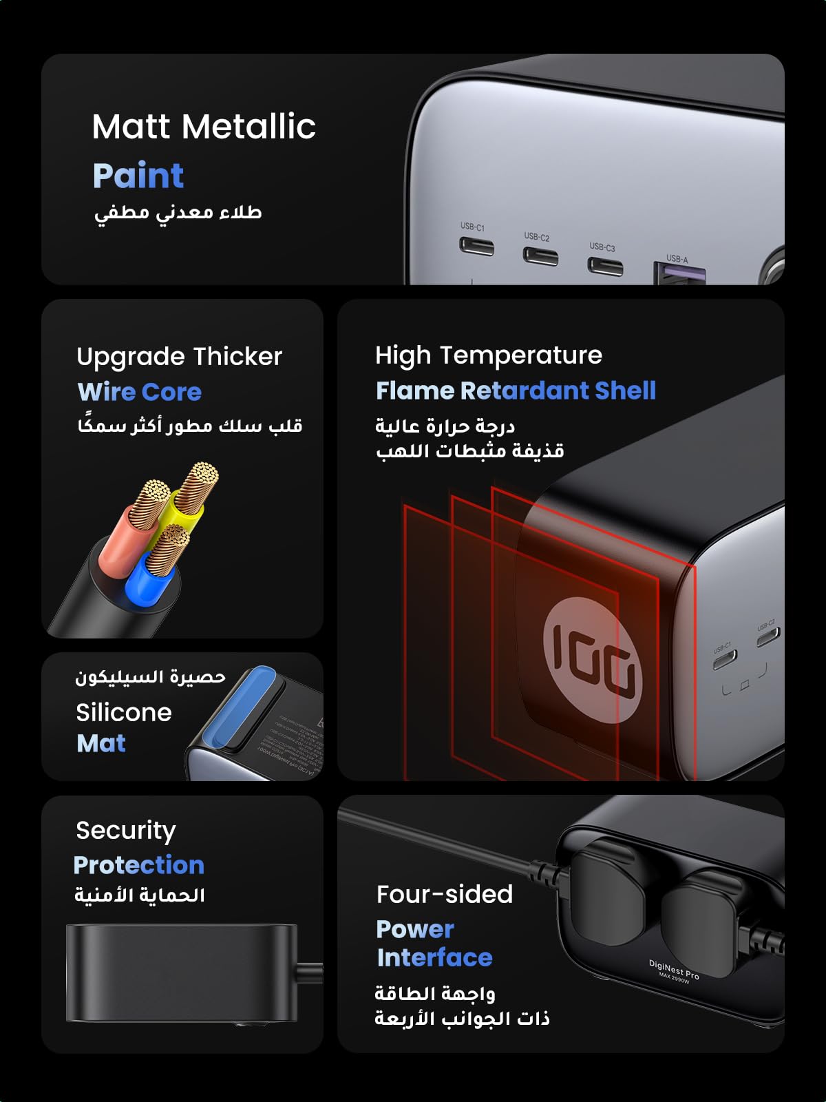 UGREEN Nexode شريط طاقة ‏6 في 1 ‏100 واط (2AC, 3C1A, 1.8متر)