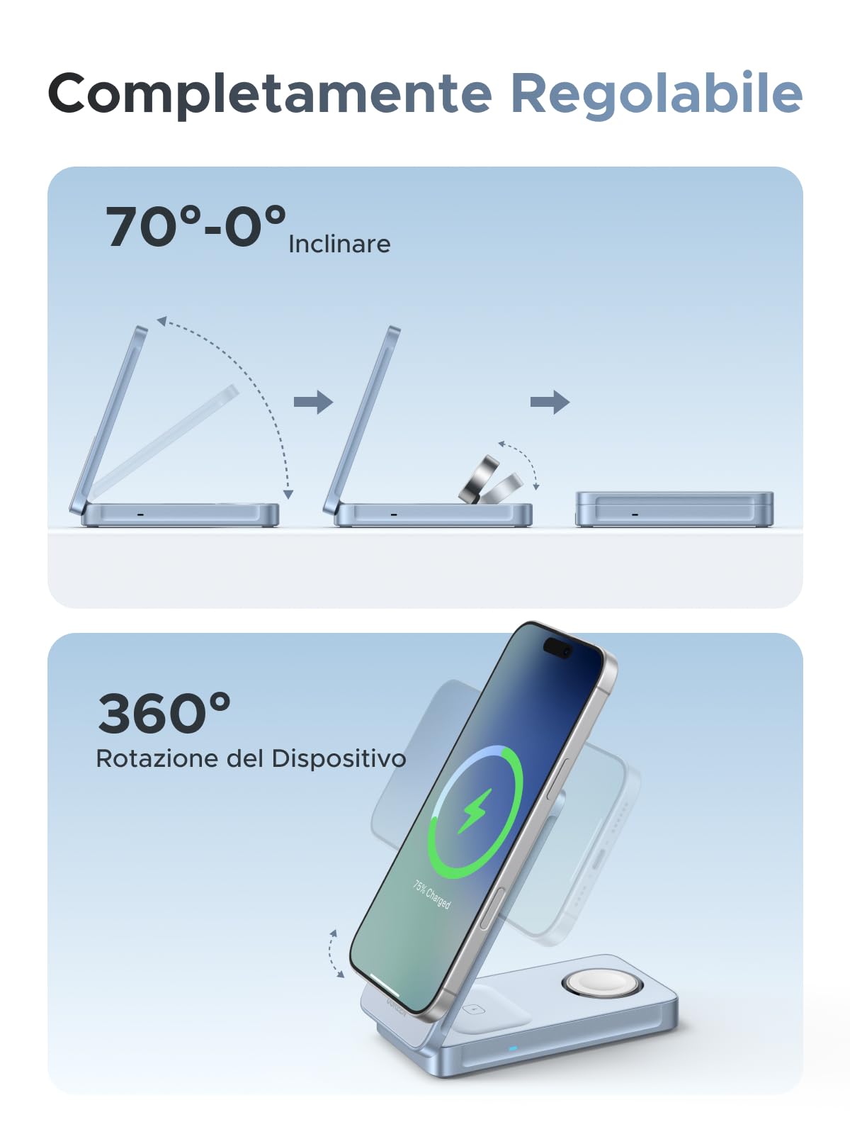 UGREEN MagFlow 3 in 1 Qi2 25W Caricatore Wireless