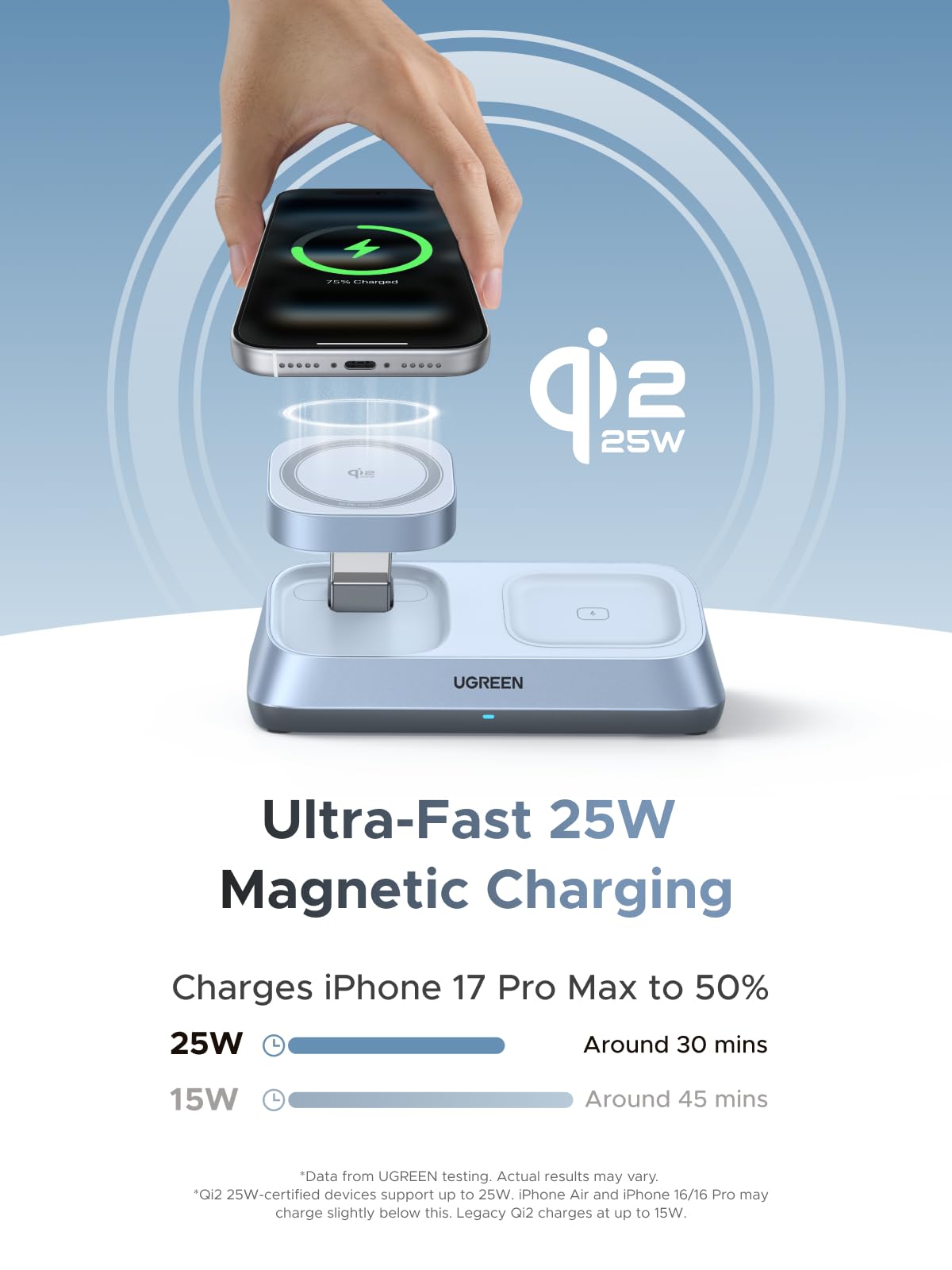 UGREEN MagFlow Wireless Charger 3-in-1 desktop wireless charger