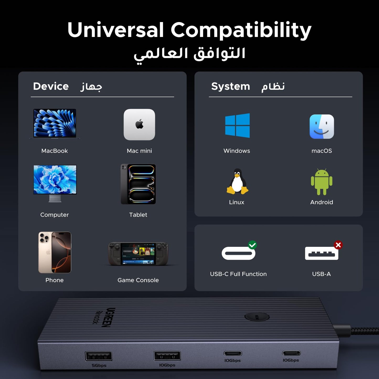 UGREEN Revodok Pro موزع USB-C ‏9 في 1
