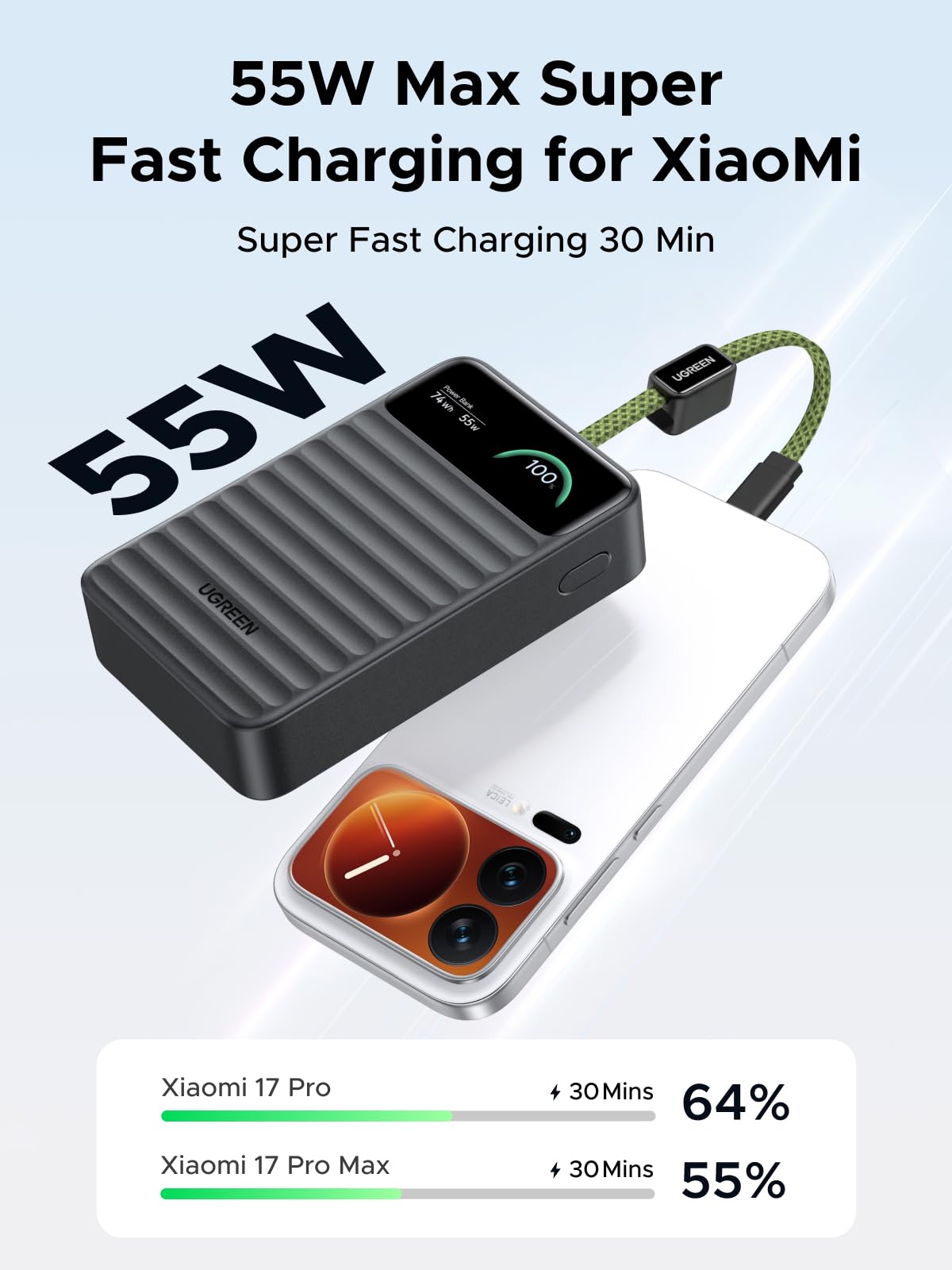 UGREEN Nexode Power Bank 20000mAh 45W with Built-in USB-C Cable Smart Display