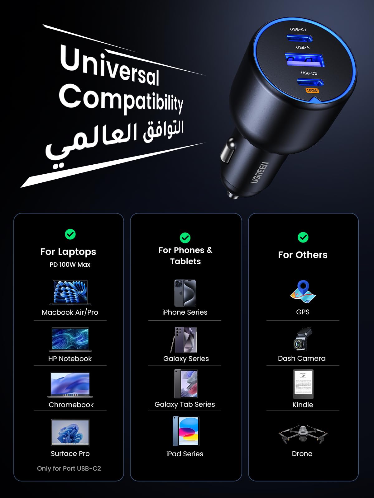 UGREEN شاحن سيارة 3 منافذ 130 واط (2C1A)