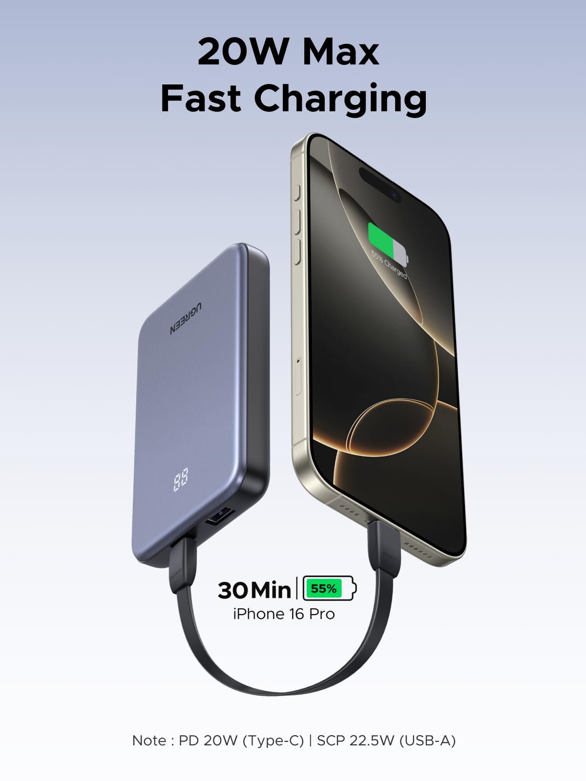 UGREEN Power Bank 20W Two-way Fast Charging