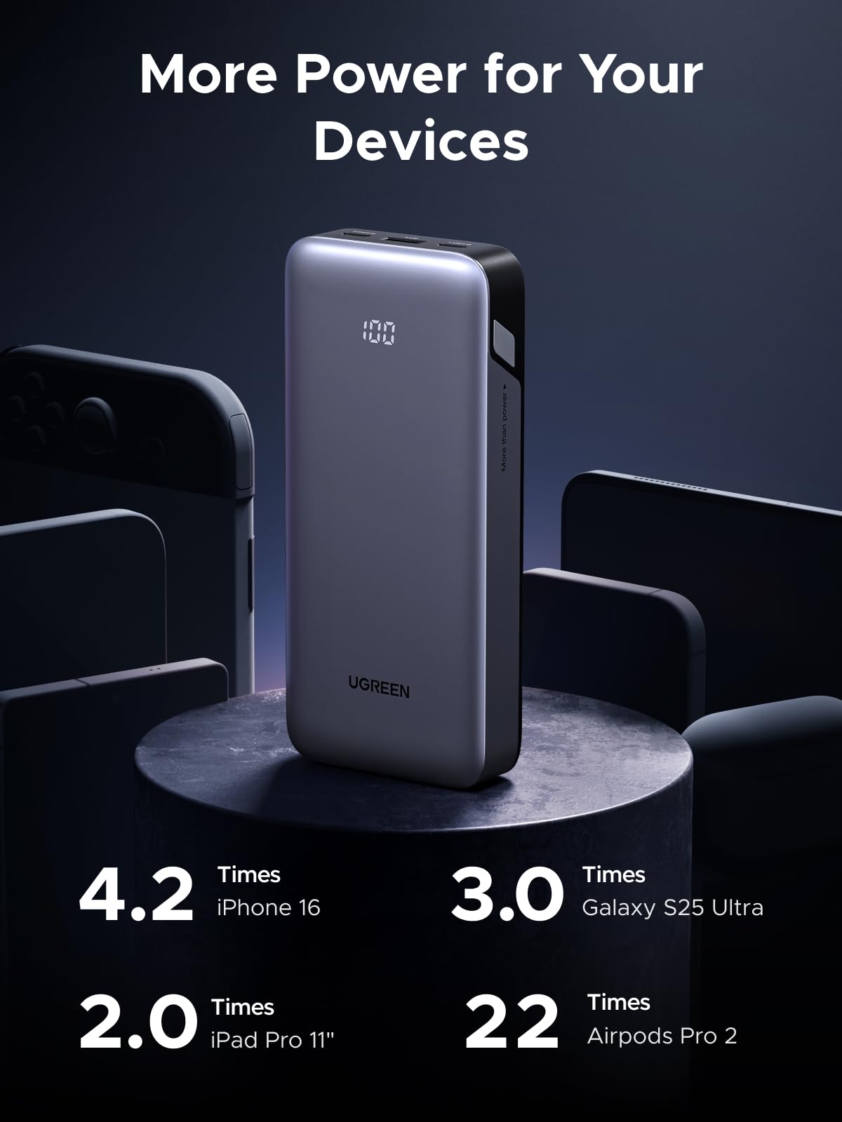 UGREEN Power Bank Two-way Fast Charging