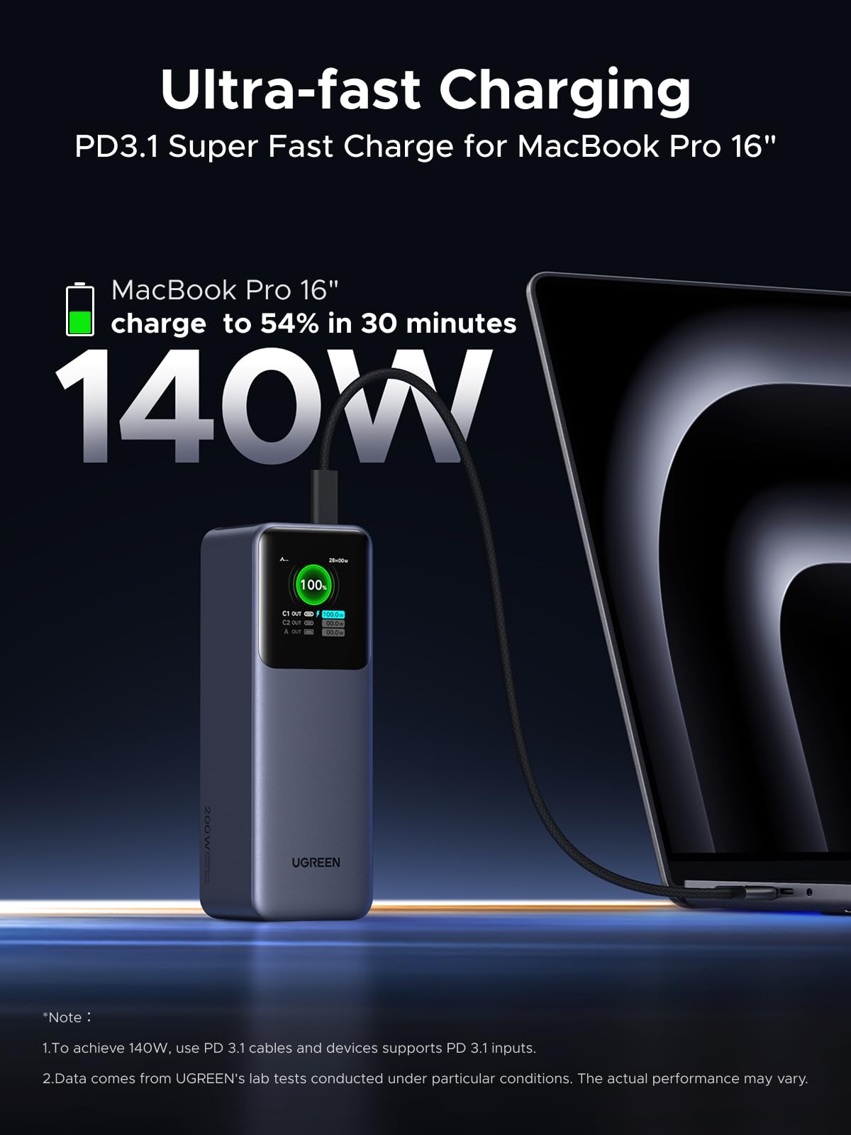 UGREEN Nexode Pro พาวเวอร์แบงค์ 25000mAh 200W