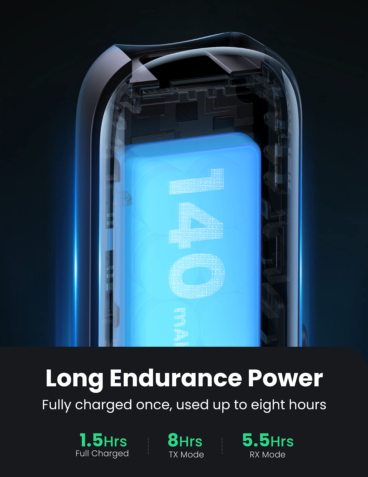 UGREEN Bluetooth 5.0 Transmitter and Receiver