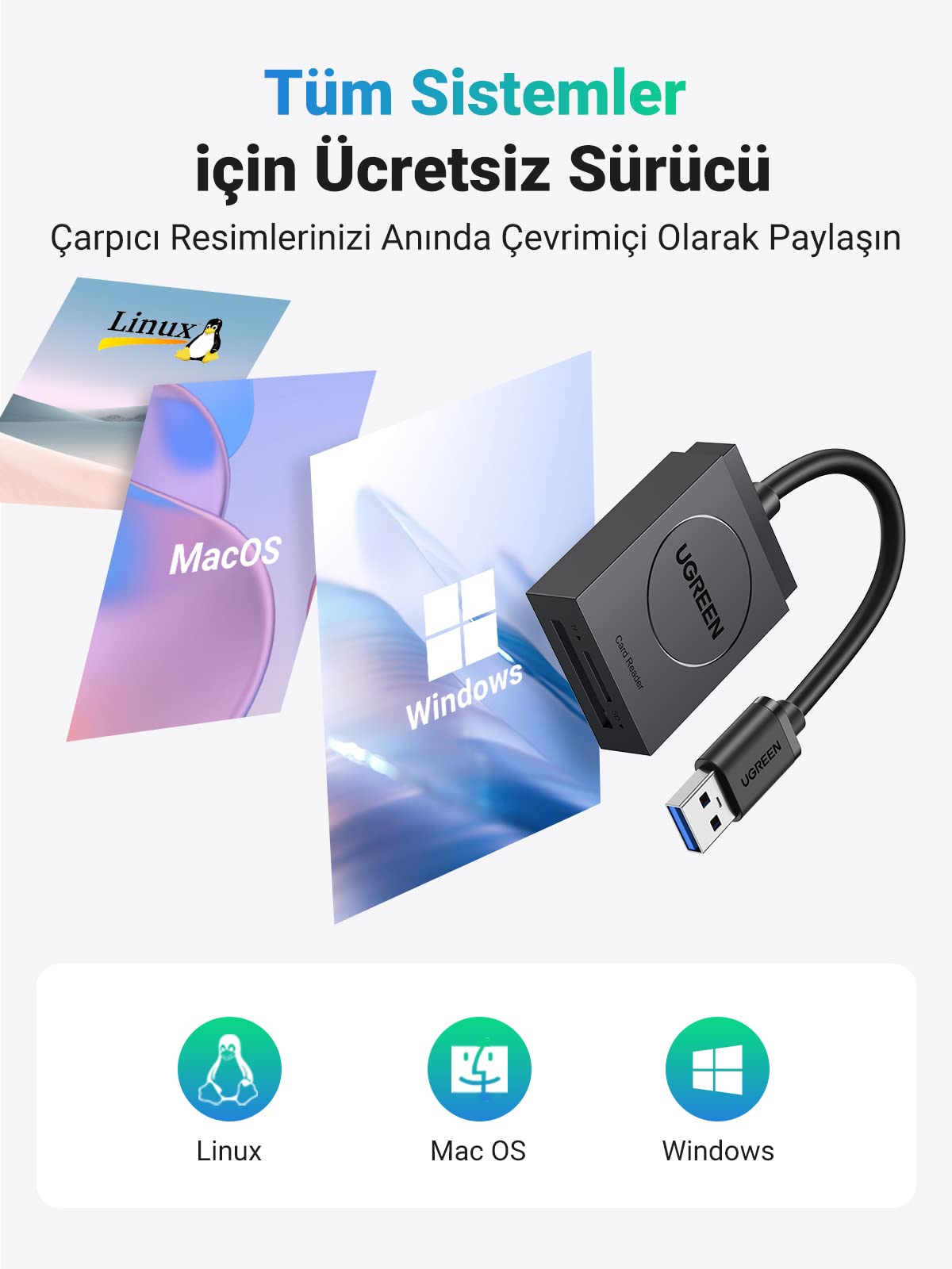 UGREEN 2’si 1 Arada USB 3.0 Kart Okuyucu