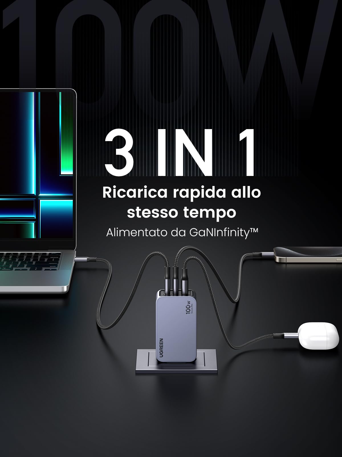 UGREEN Nexode Pro 100W Caricatore USB C GaN