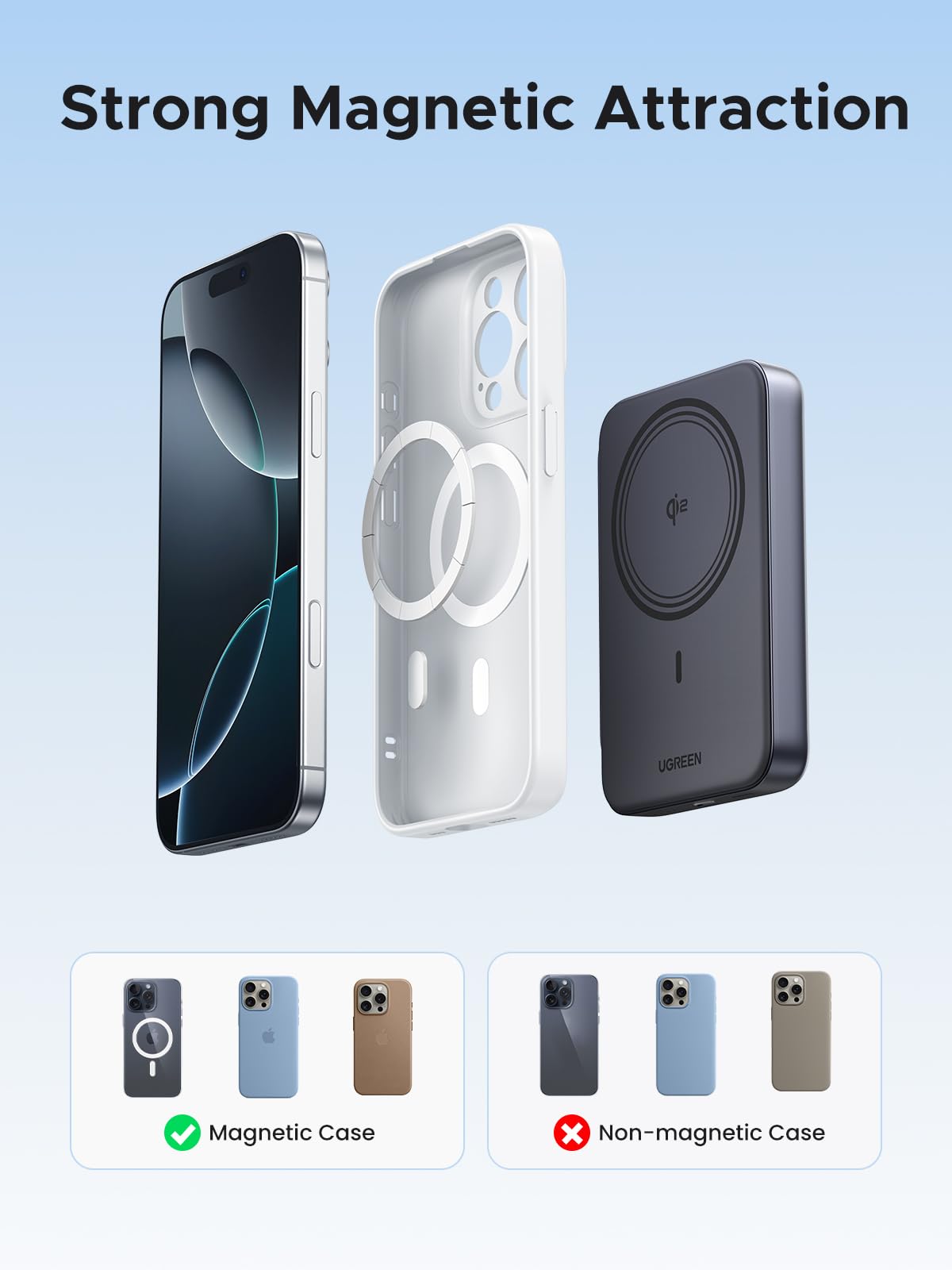 UGREEN MagFlow พาวเวอร์แบงค์ไร้สาย 10000mAh 15W