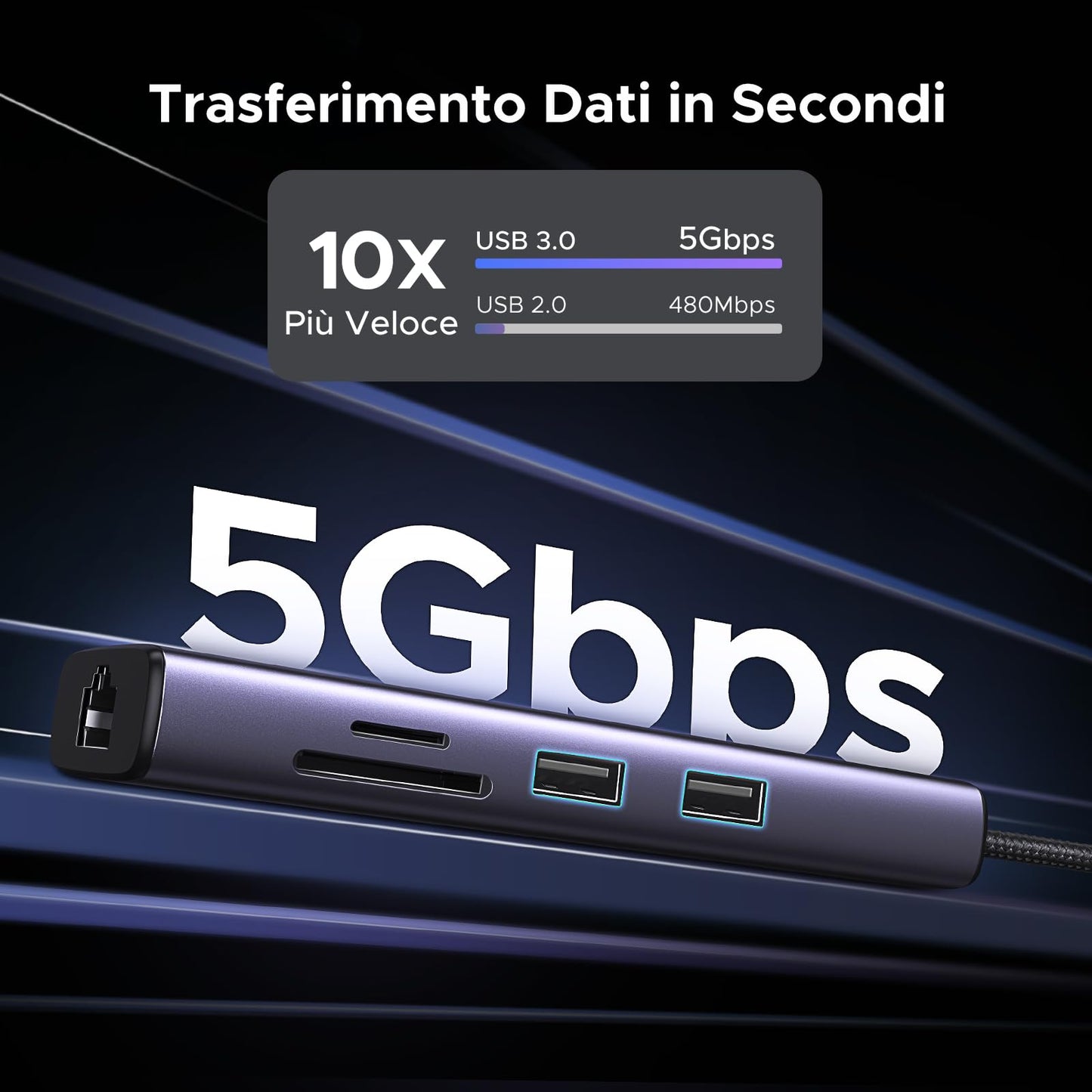 UGREEN Revodok 107 Hub USB C Ethernet Gigabit HDMI 4K 60Hz PD 100W Lettore Schede SD TF Adattatore Type C