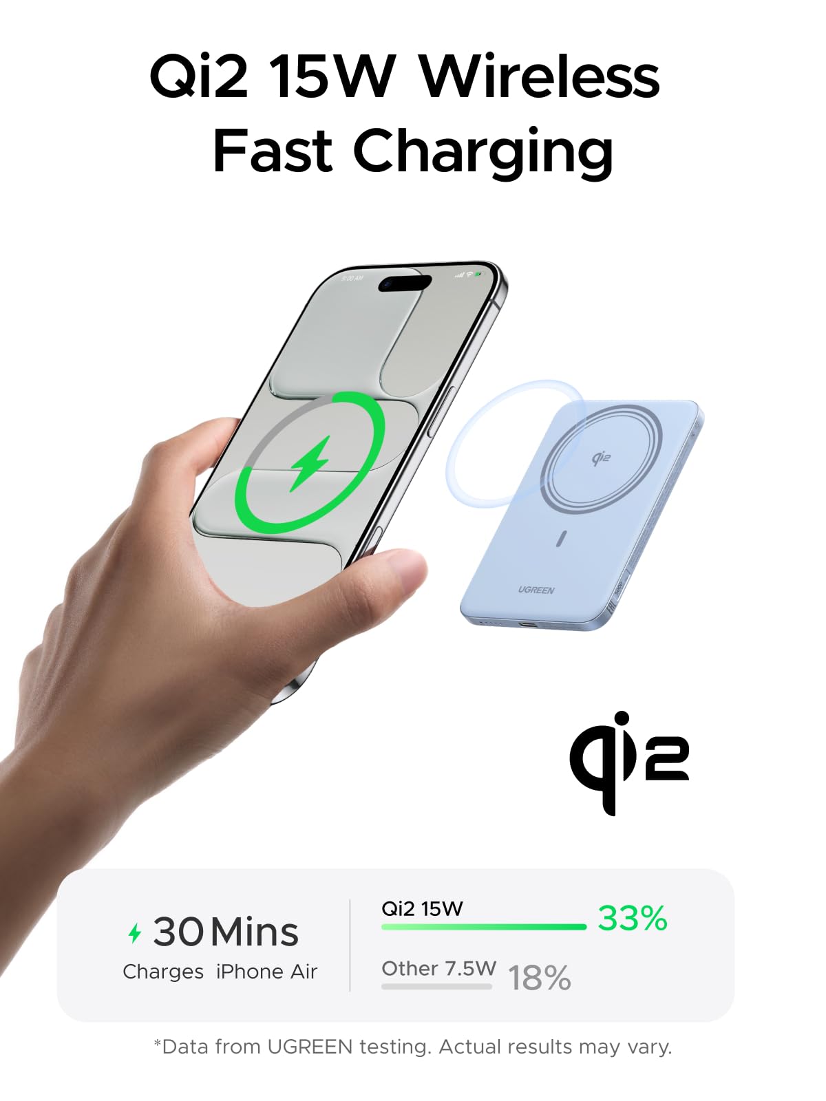 UGREEN QI2 15W Magsafe Power Bank, Ultra-Slim Portable Charger 5000mAh