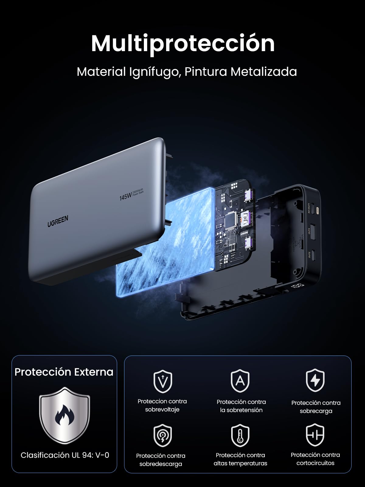 UGREEN Nexode Power Bank 145W 25000mAh, Cargador Portátil con Carga Rápida 140W con Pantalla