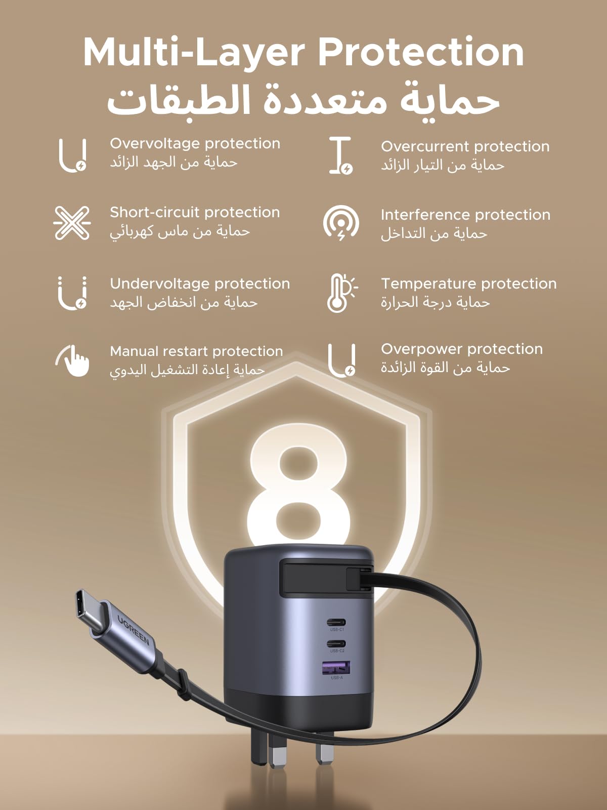 UGREEN Nexode شاحن بكابل USB-C قابل للسحب 100 واط