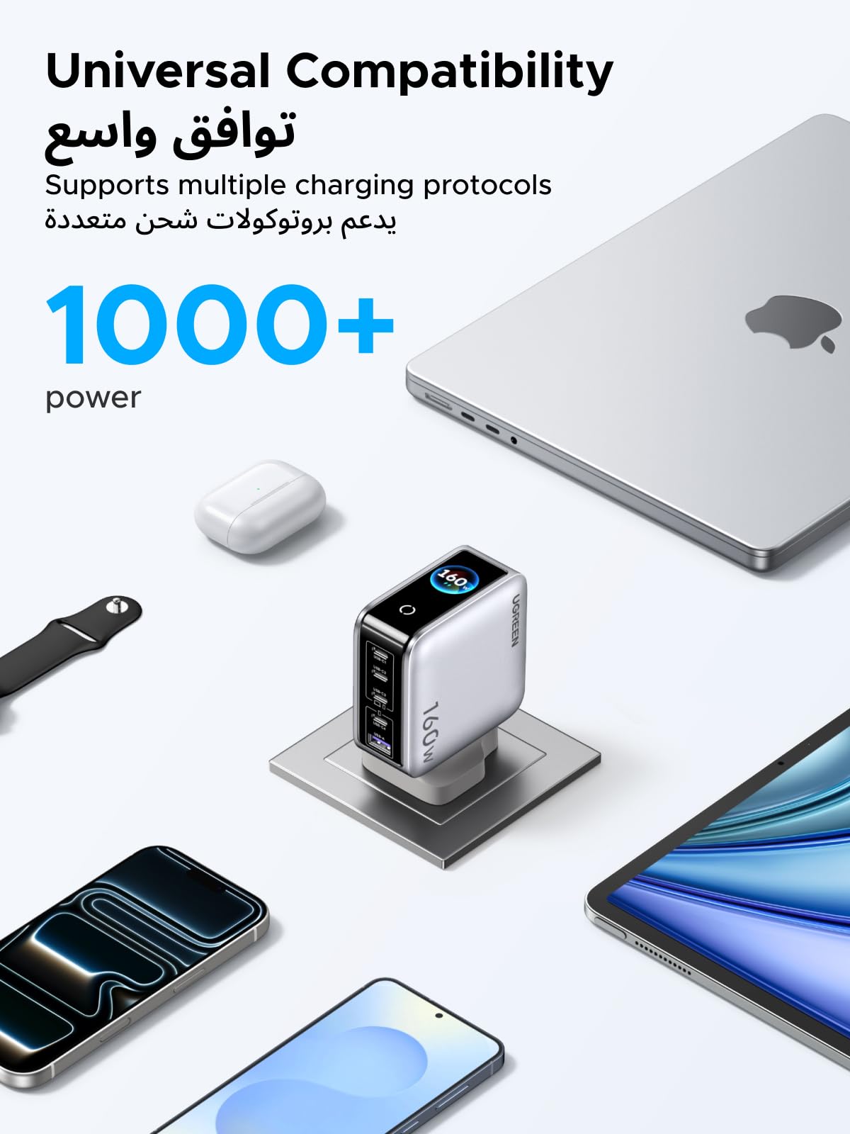 شاحن UGREEN Nexode Pro بقوة 160 واط مزود بـ 5 منافذ USB-C