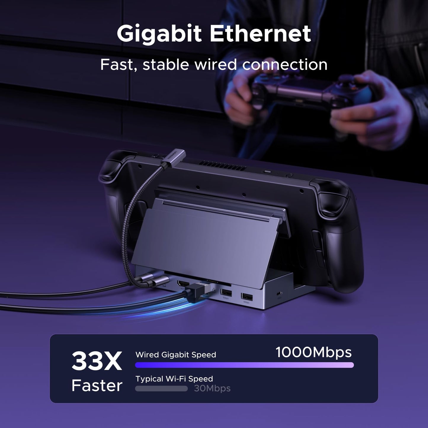 UGREEN Dock for Steam Deck