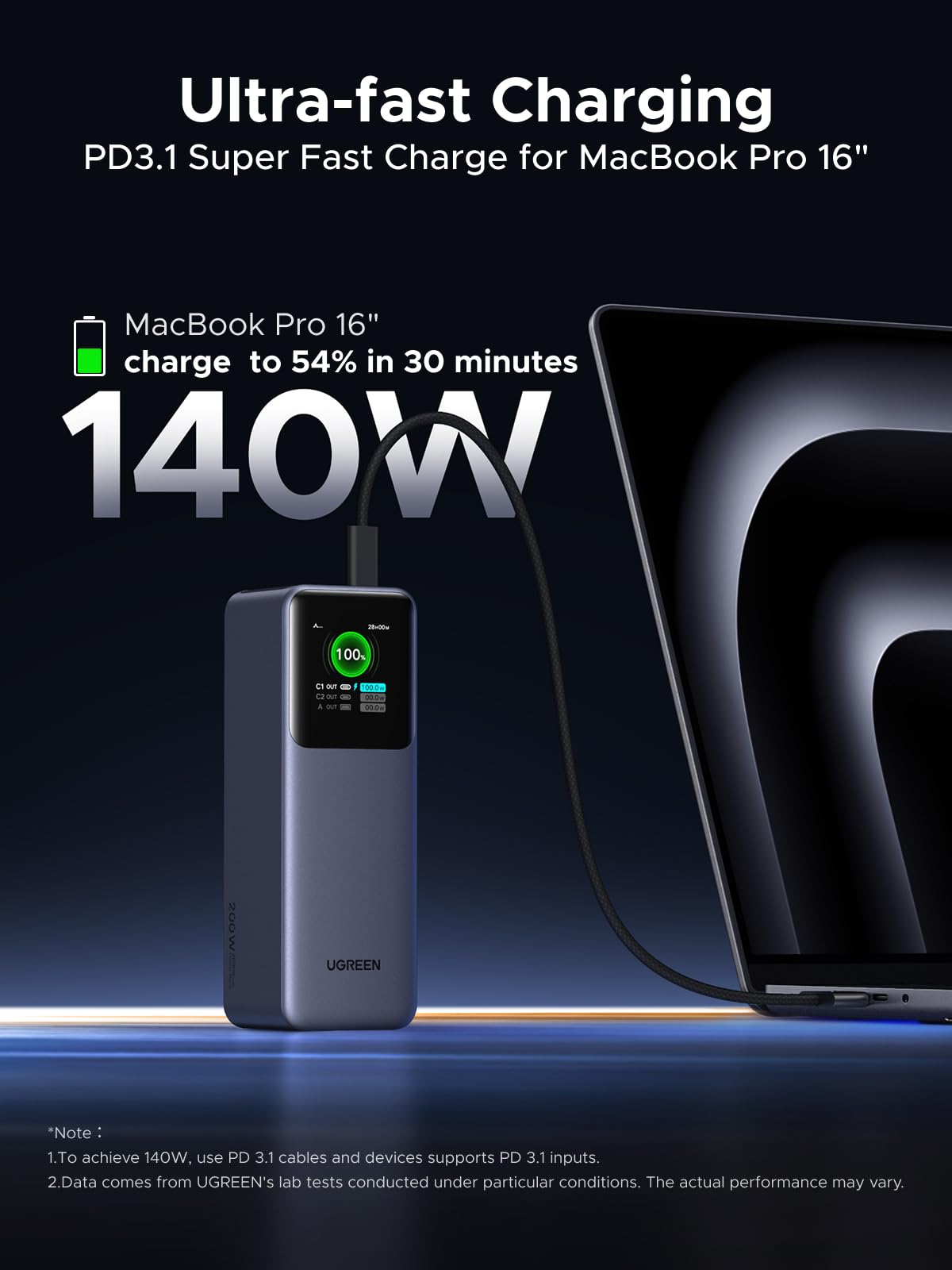 UGREEN Nexode Power Bank 25000mAh 200W with Smart Digital Display